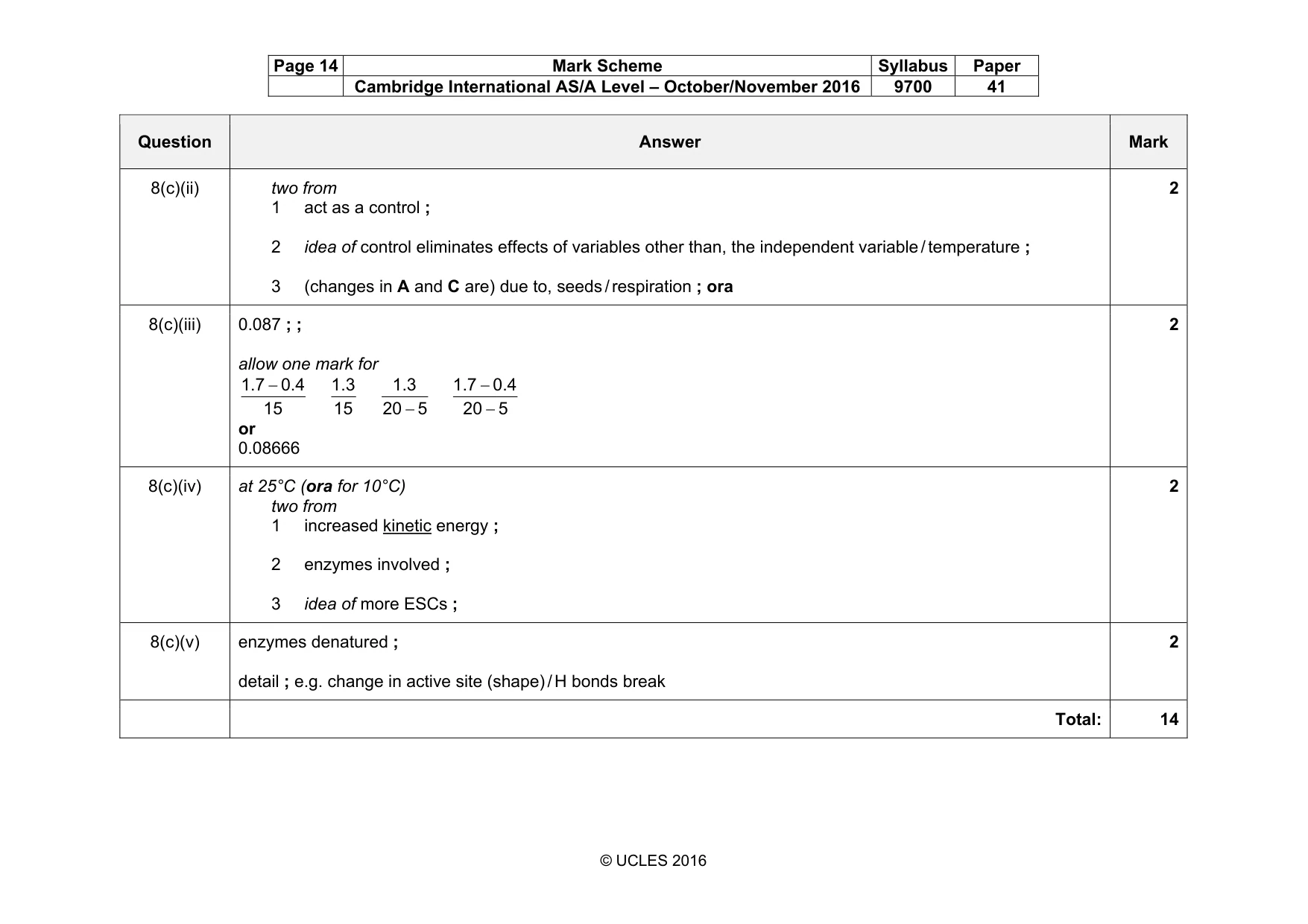 Mark scheme, page 14 of 18