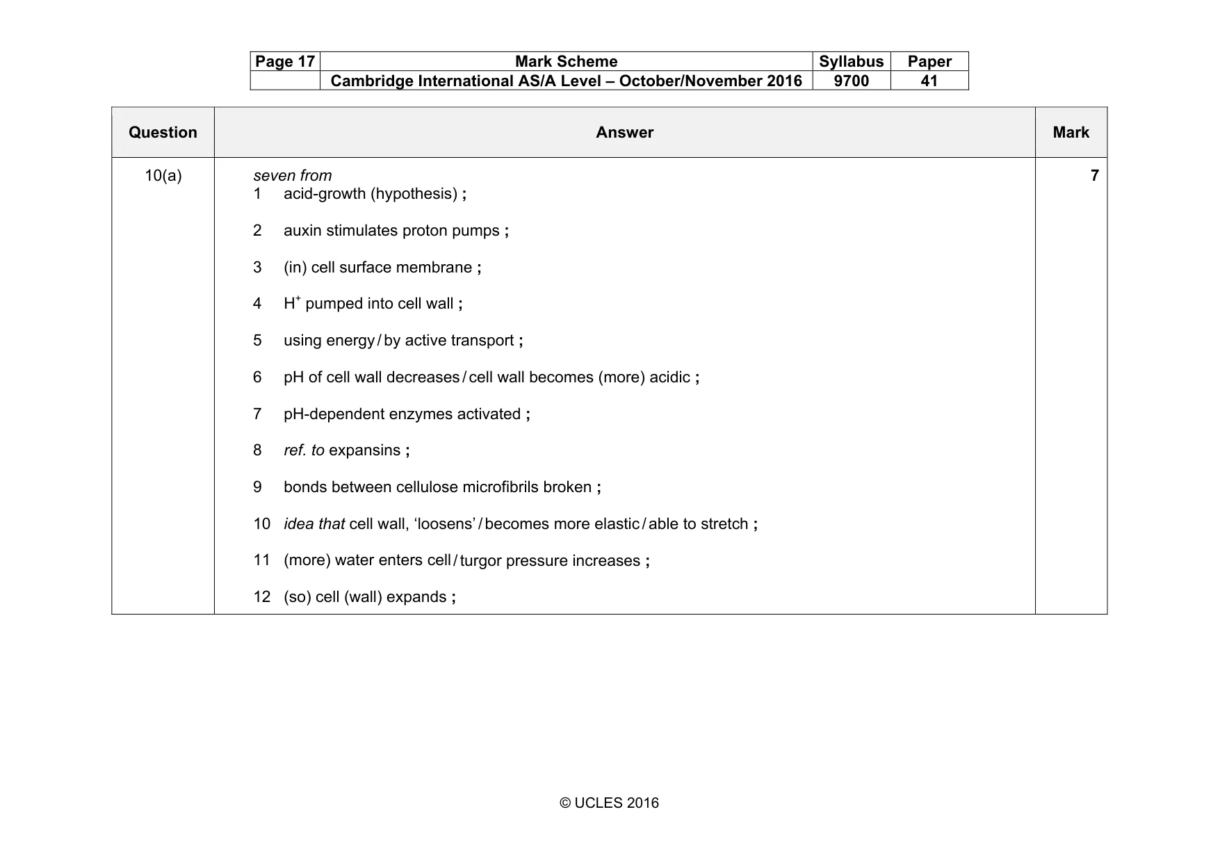 Mark scheme, page 17 of 18