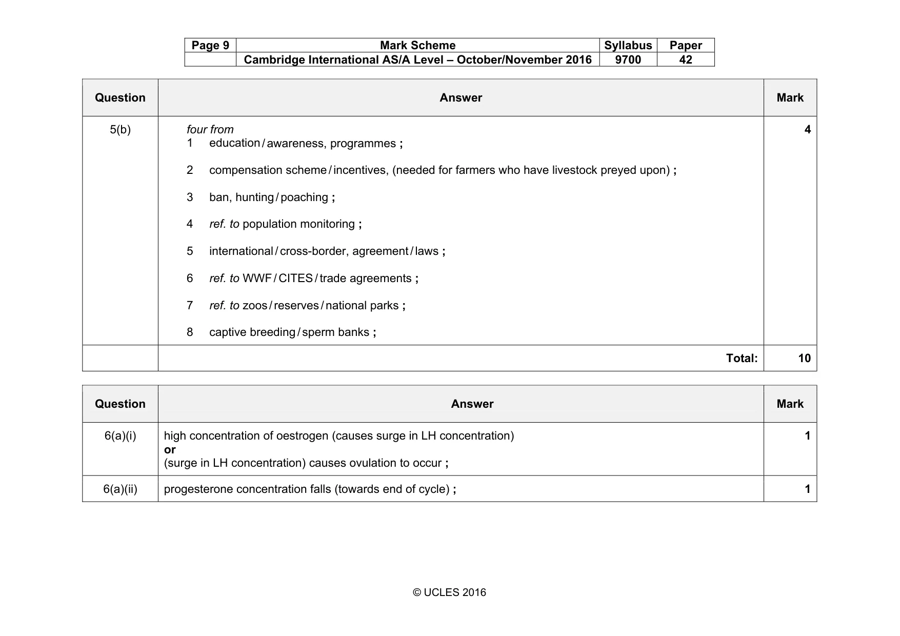 Mark scheme, page 9 of 18