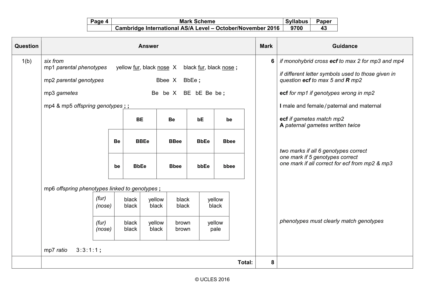 Mark scheme, page 4 of 19