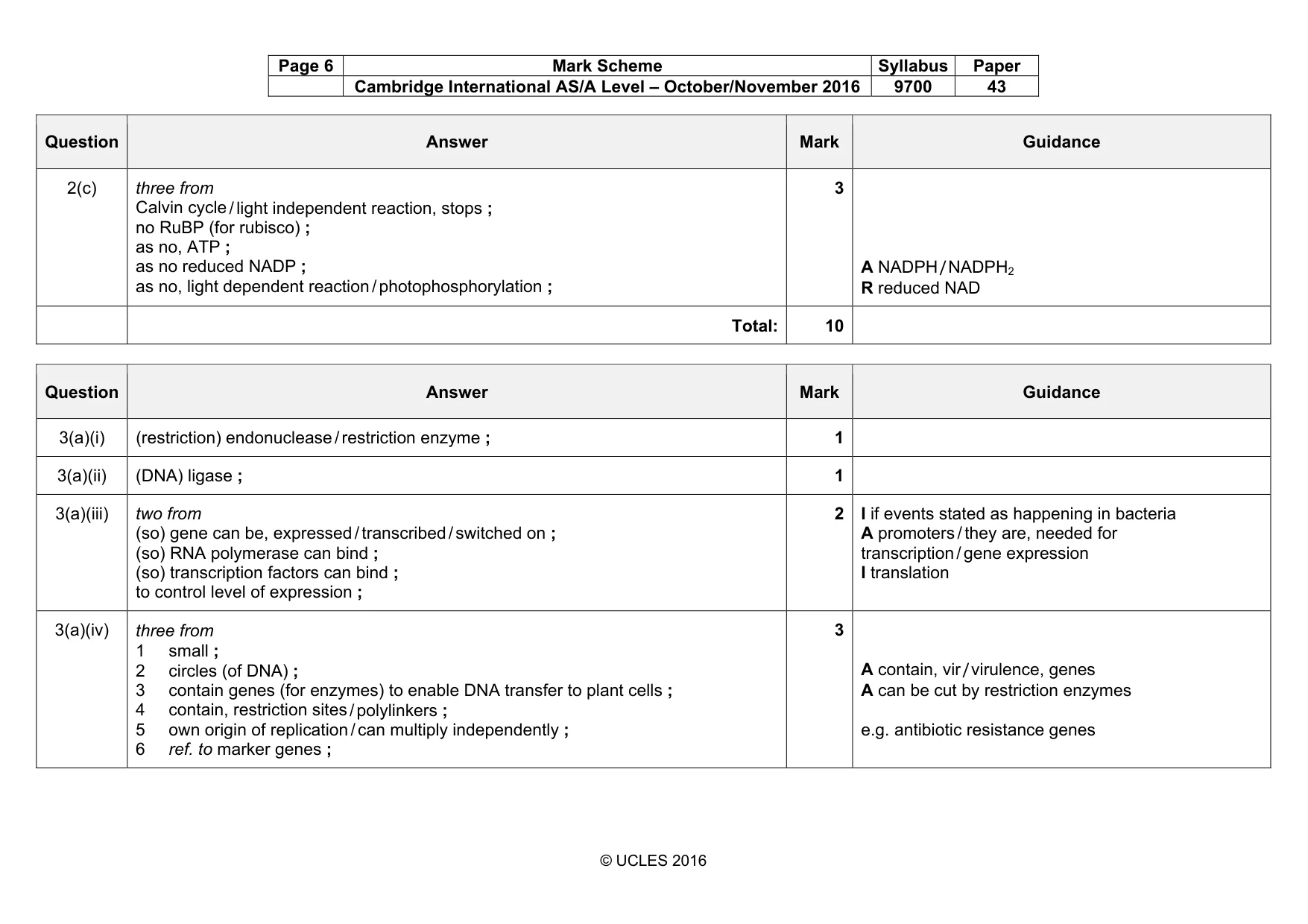 Mark scheme, page 6 of 19