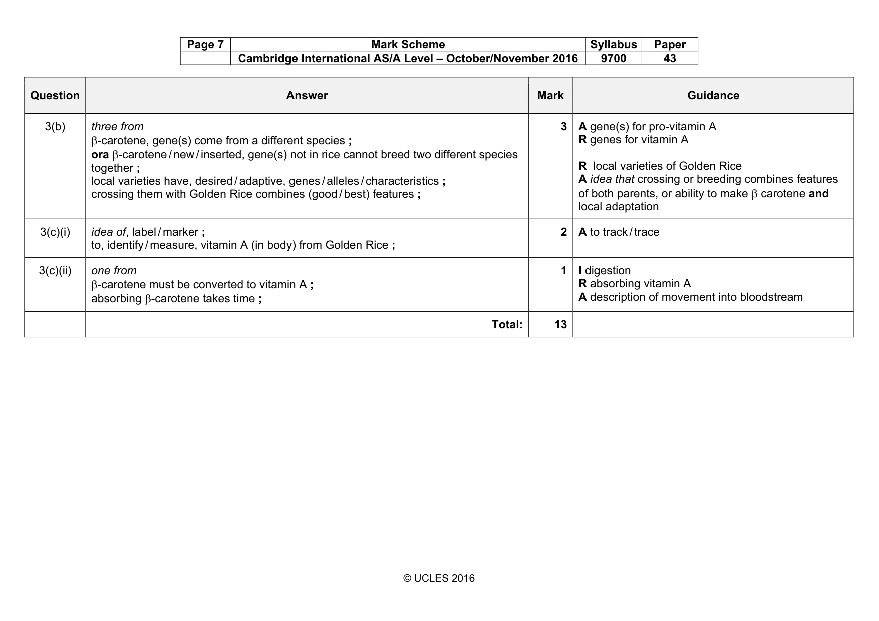 Mark scheme, page 7 of 19