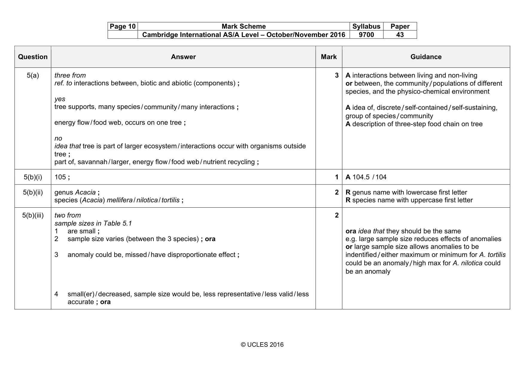 Mark scheme, page 10 of 19