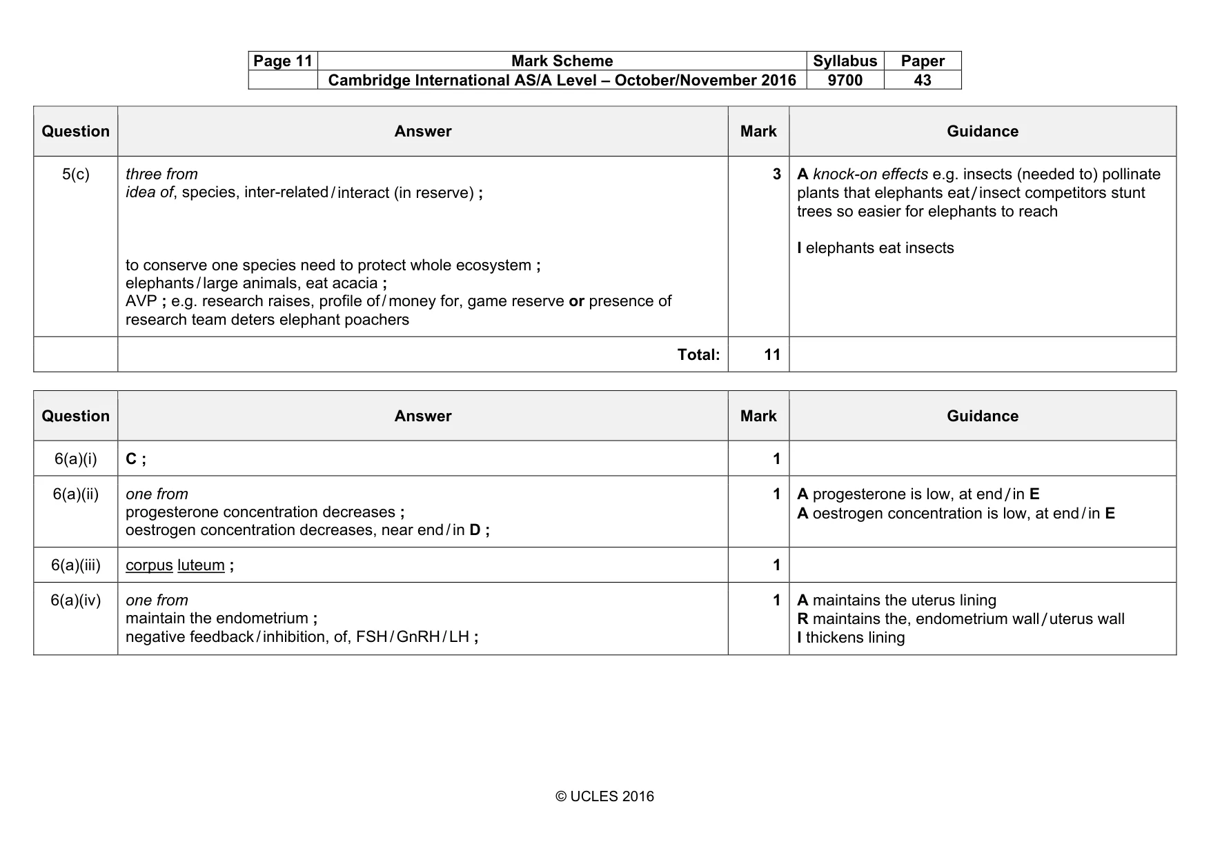 Mark scheme, page 11 of 19