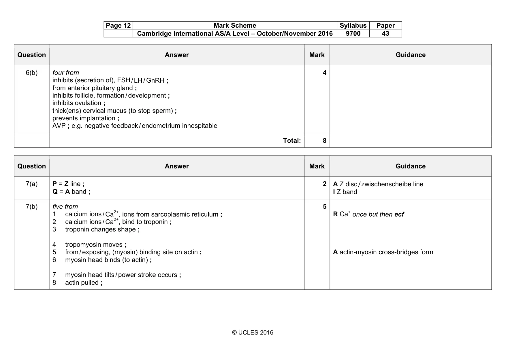 Mark scheme, page 12 of 19