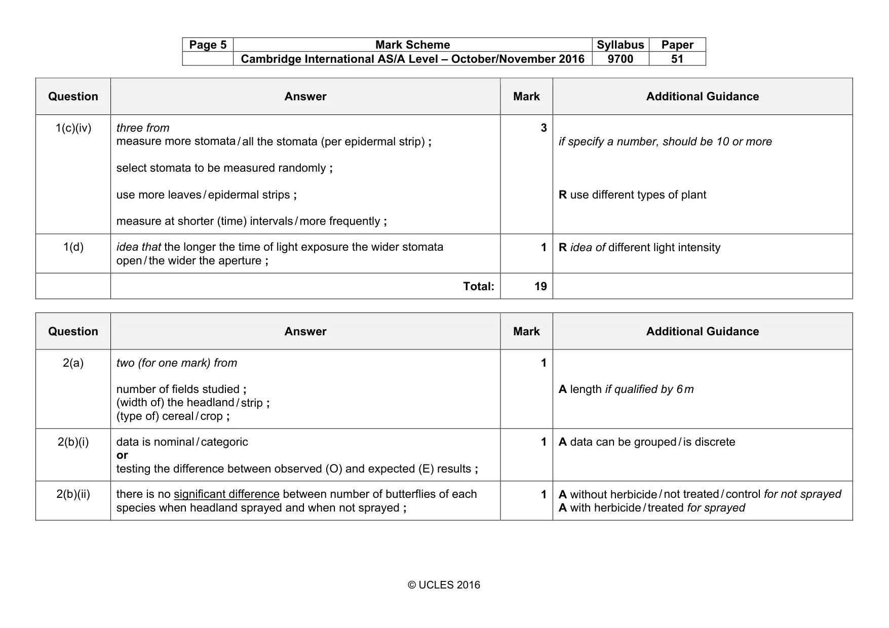 Mark scheme, page 5 of 6