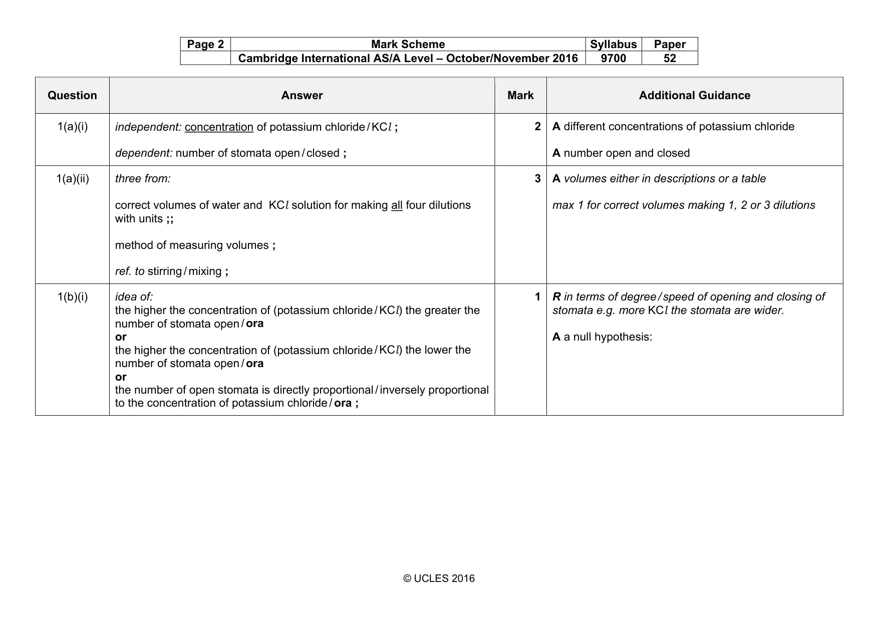 Mark scheme, page 2 of 6