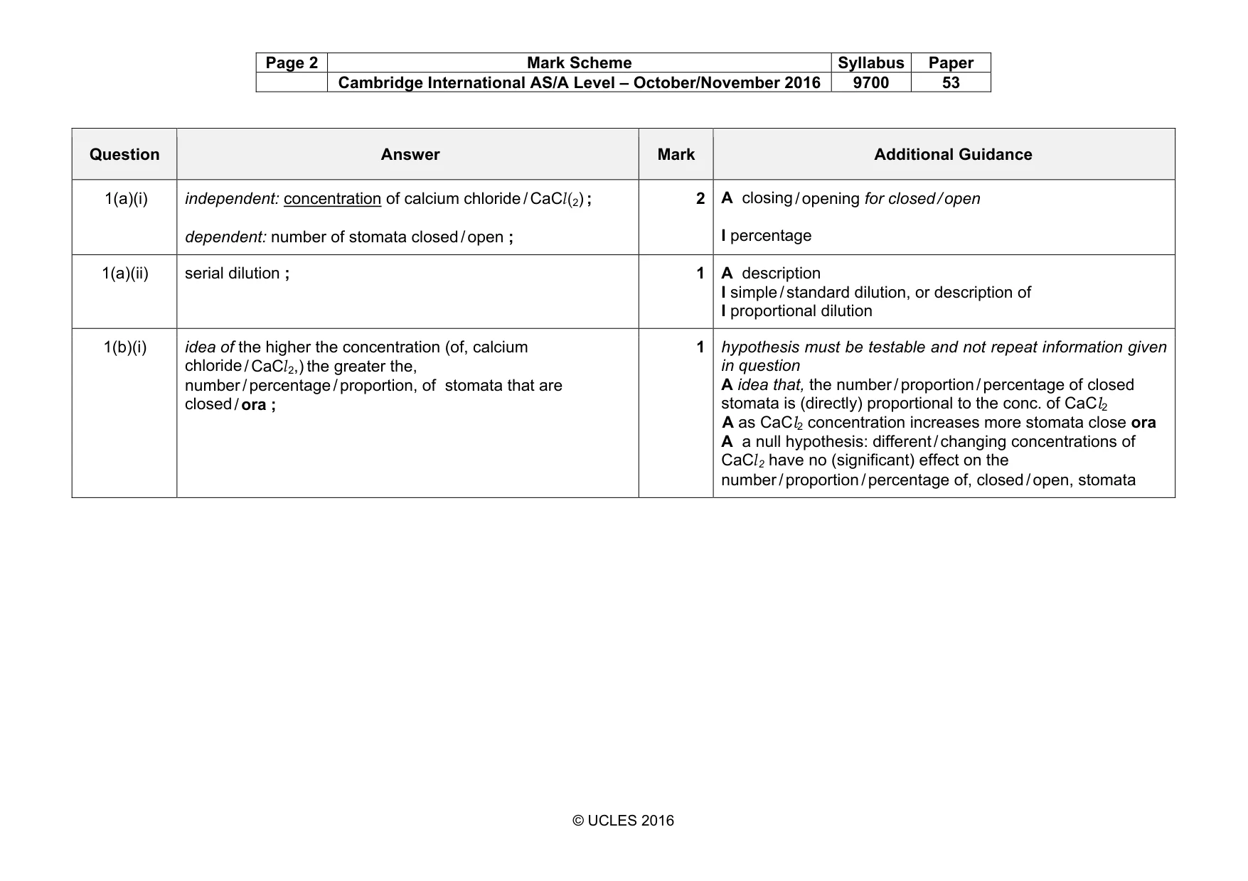 Mark scheme, page 2 of 10