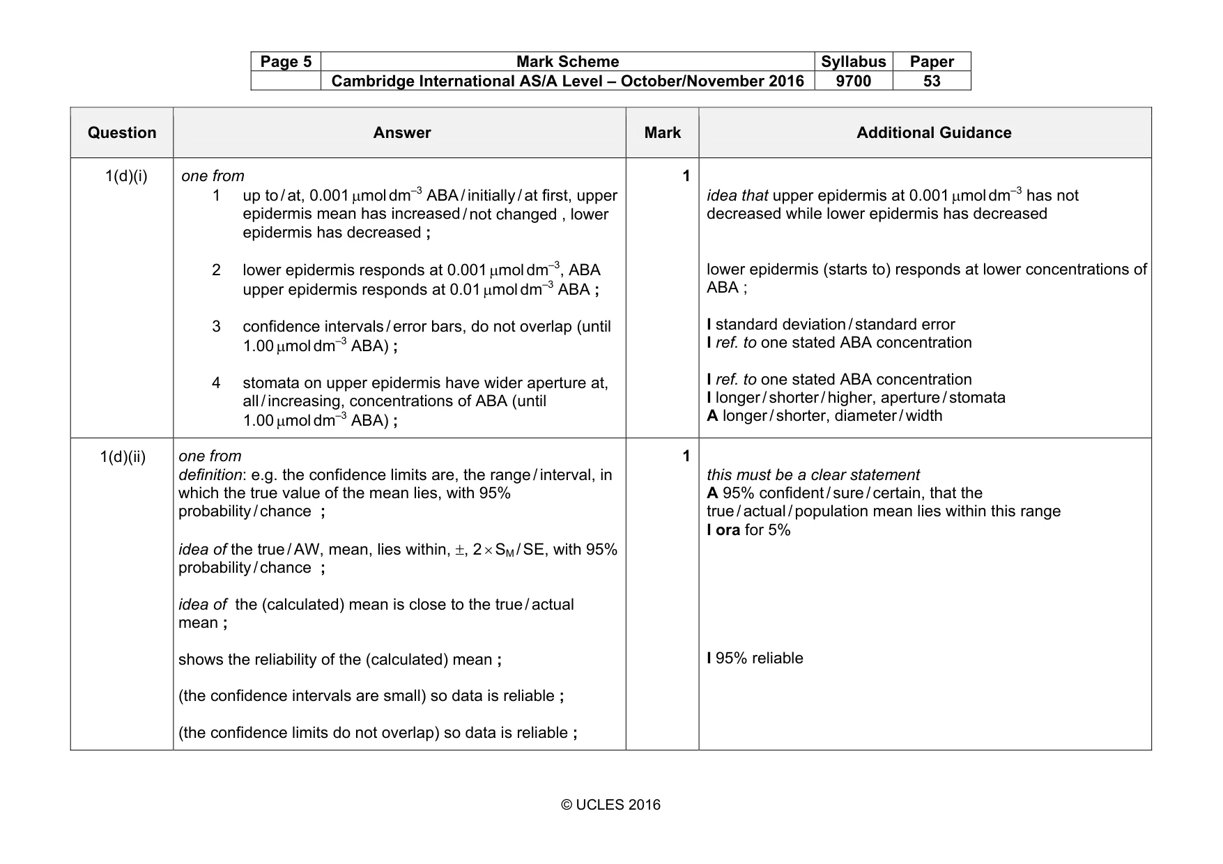 Mark scheme, page 5 of 10
