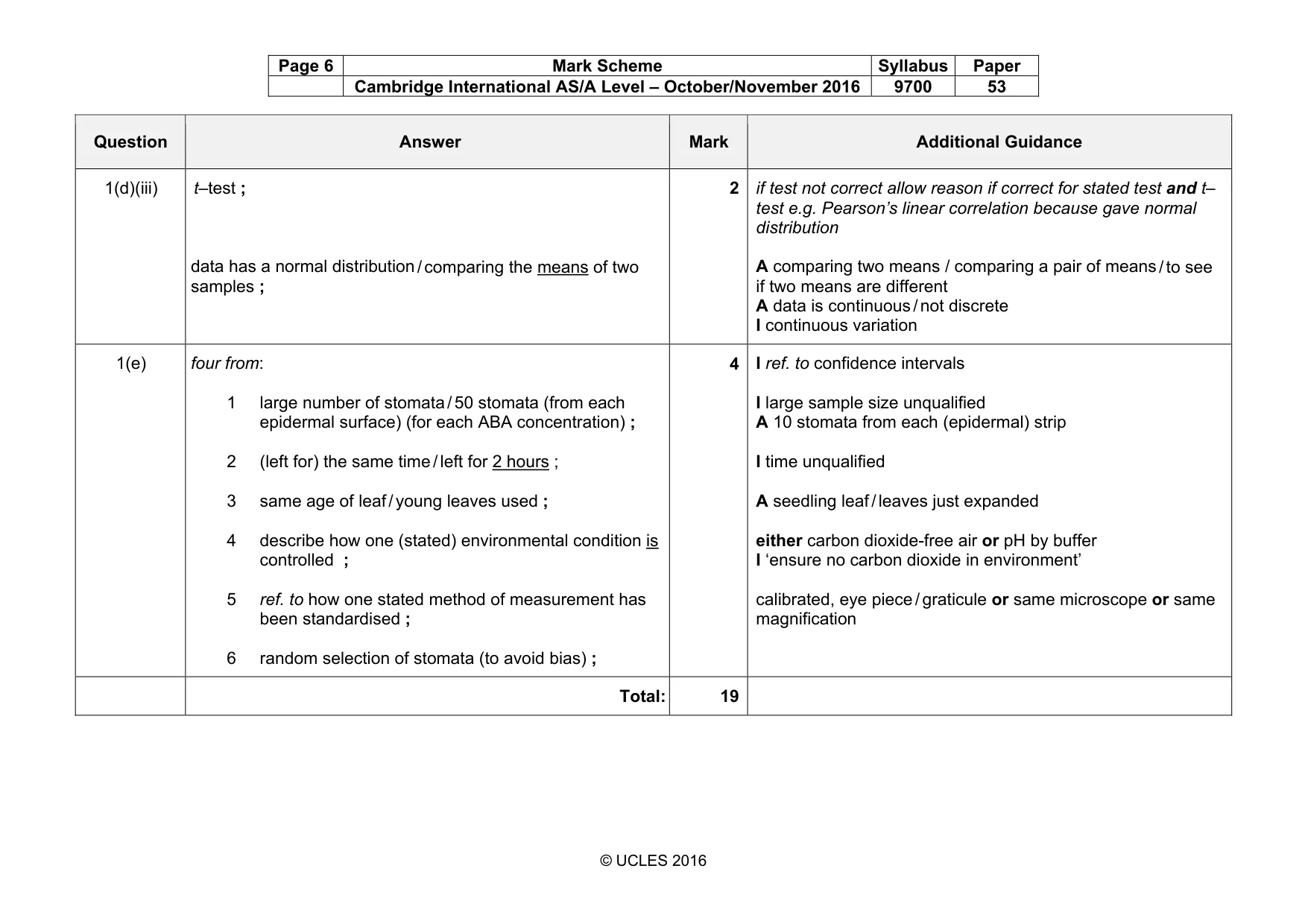 Mark scheme, page 6 of 10