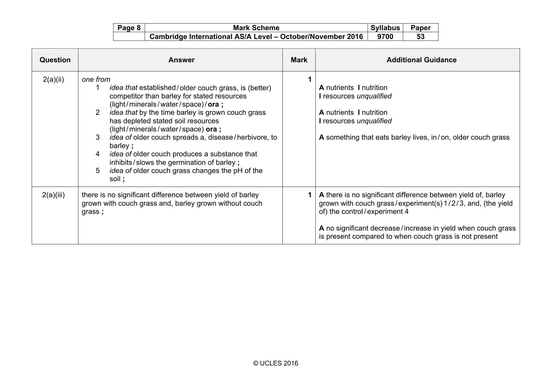 Mark scheme, page 8 of 10