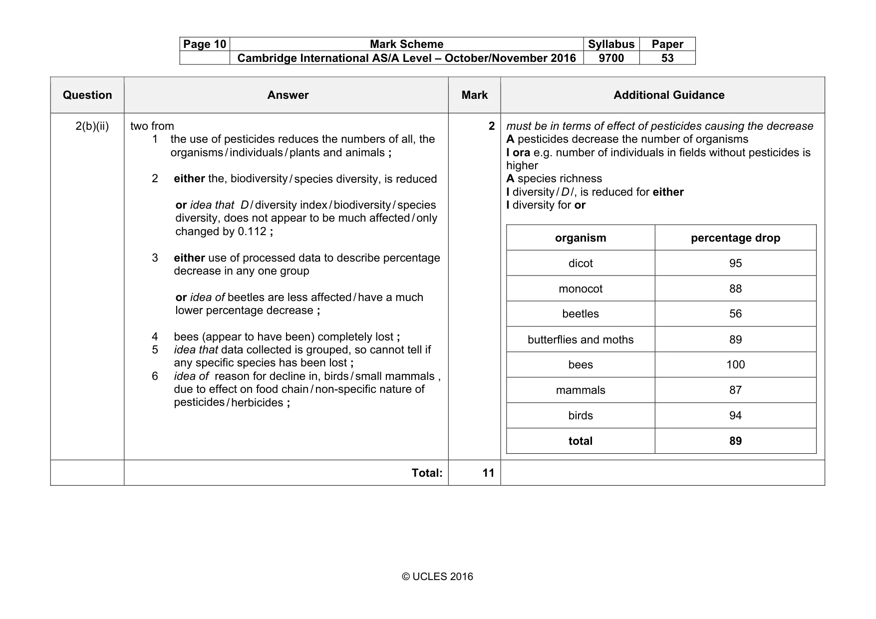 Mark scheme, page 10 of 10