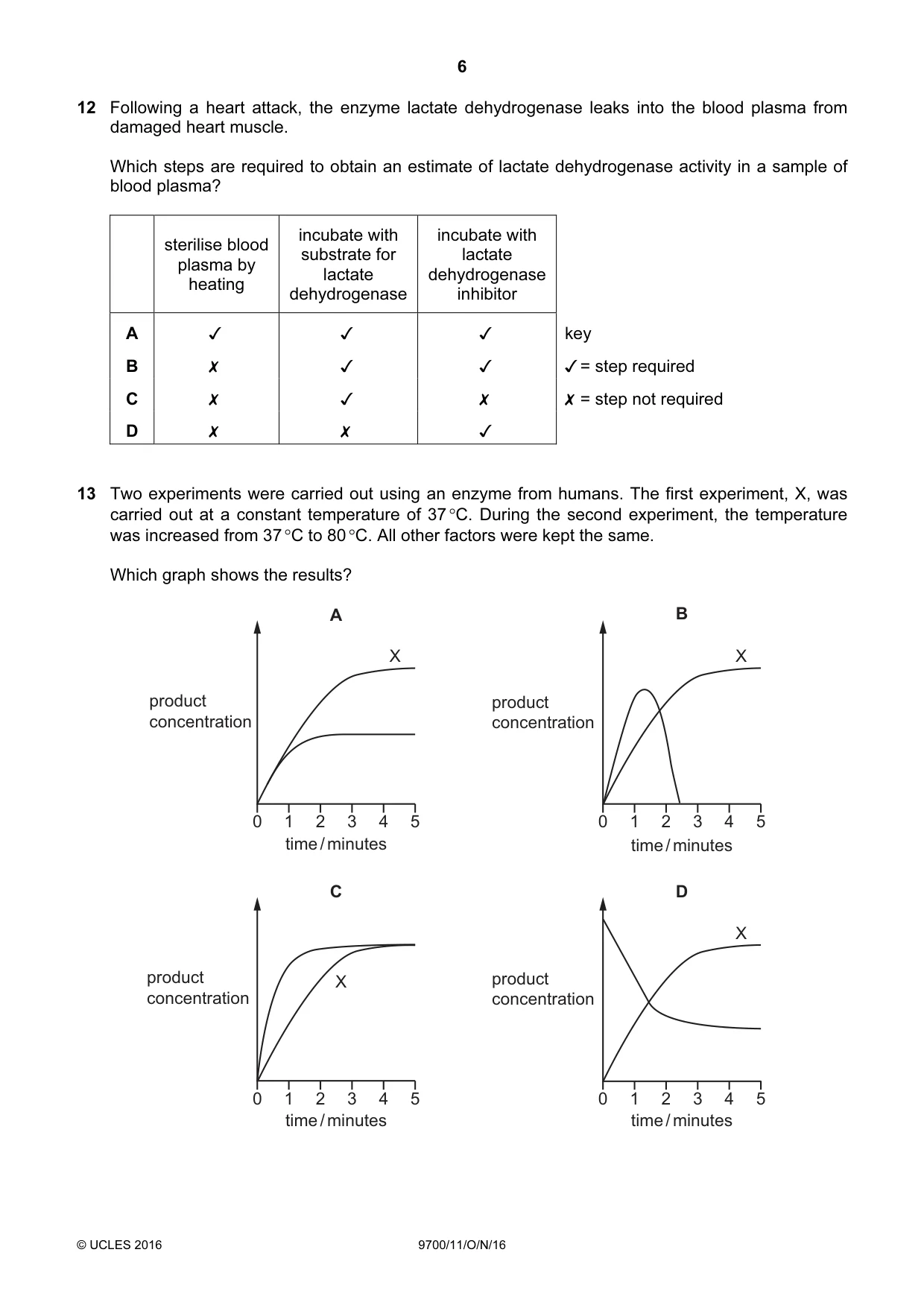 Cambridge A Level Biology 9700 2016 Oct/Nov Paper 1 · Variant 1 question paper, page 6 of 16