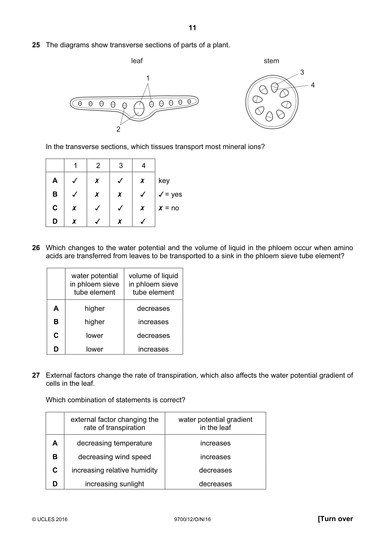 Cambridge A Level Biology 9700 2016 Oct/Nov Paper 1 · Variant 2 question paper, page 11 of 16