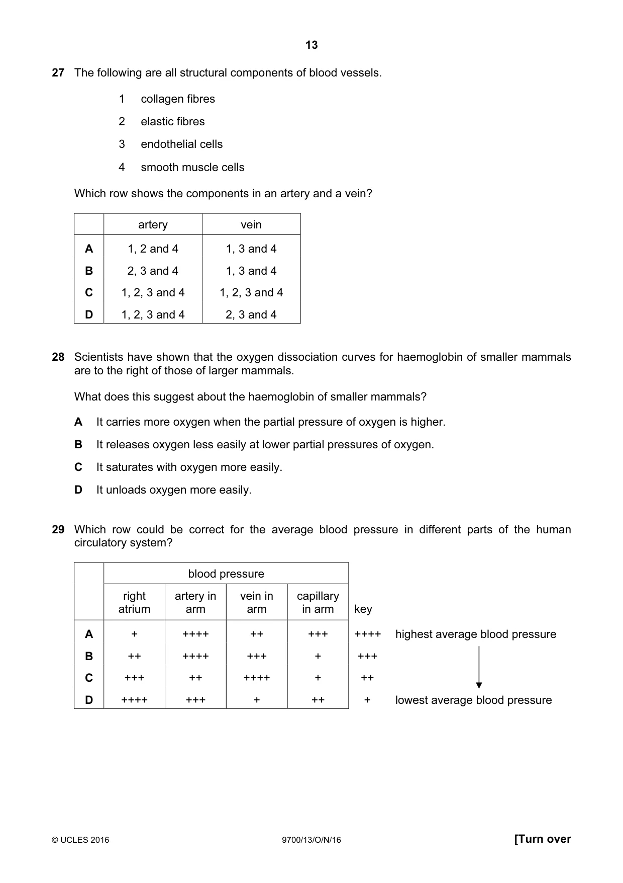 Cambridge A Level Biology 9700 2016 Oct/Nov Paper 1 · Variant 3 question paper, page 13 of 20