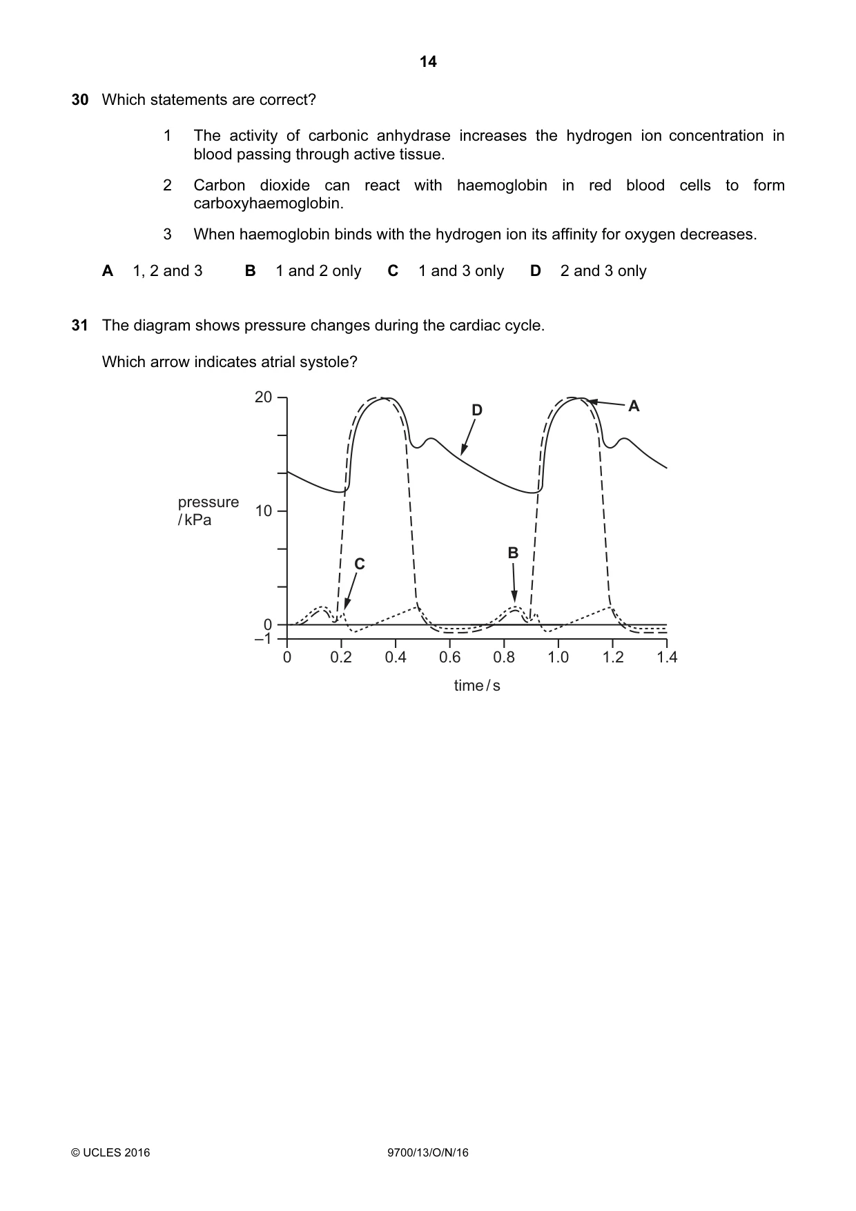 Cambridge A Level Biology 9700 2016 Oct/Nov Paper 1 · Variant 3 question paper, page 14 of 20