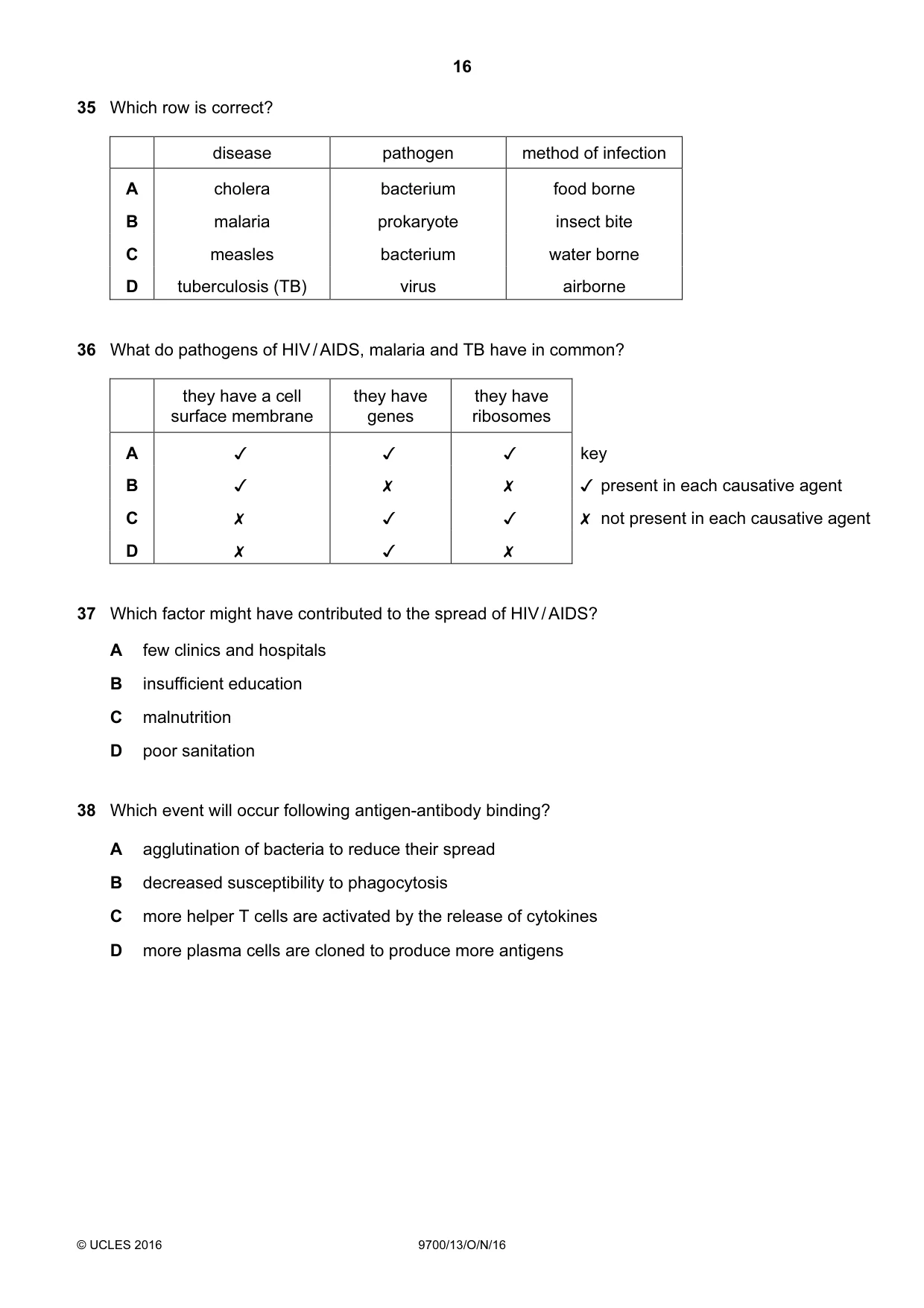 Cambridge A Level Biology 9700 2016 Oct/Nov Paper 1 · Variant 3 question paper, page 16 of 20