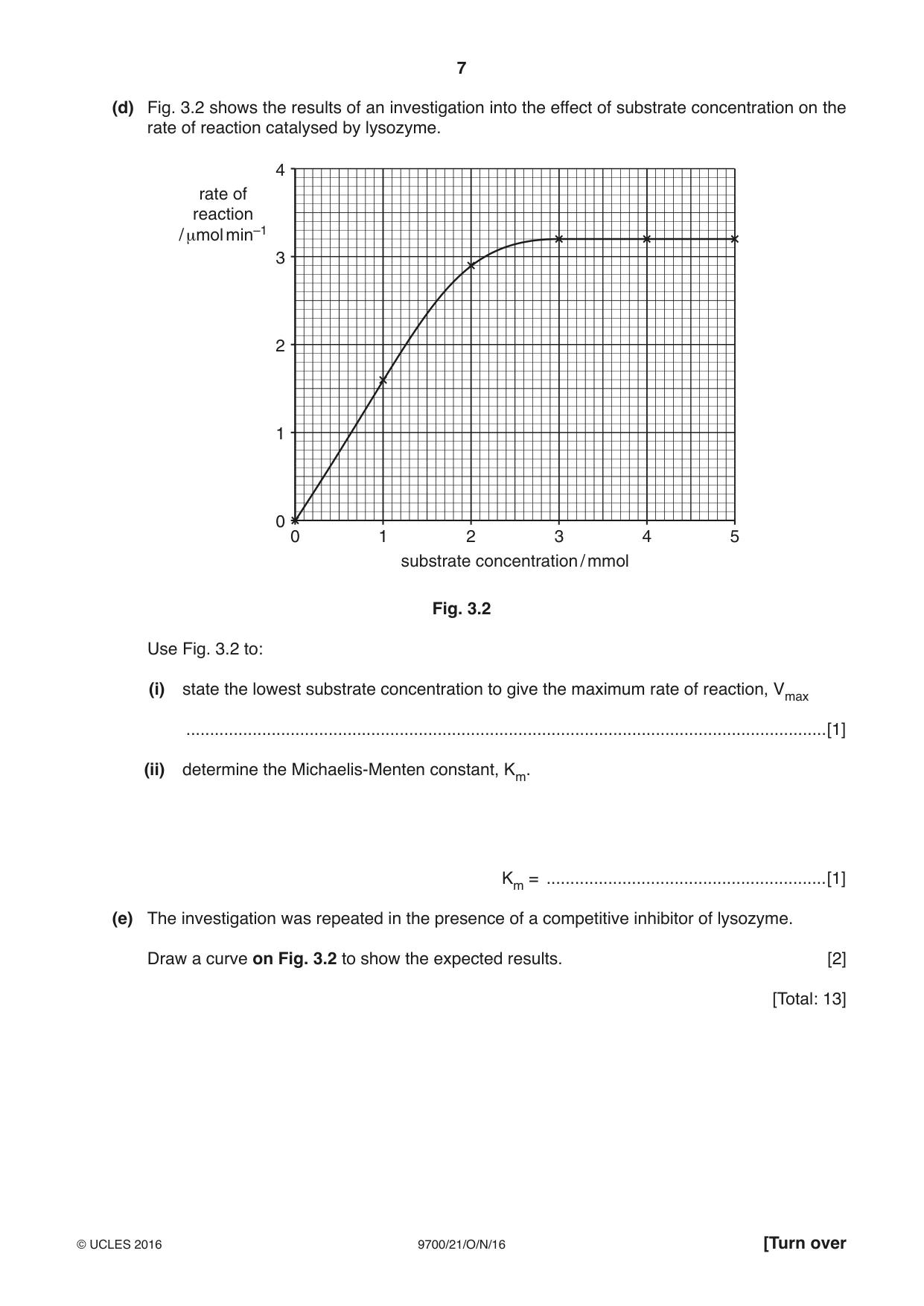 Cambridge A Level Biology 9700 2016 Oct/Nov Paper 2 · Variant 1 question paper, page 7 of 12