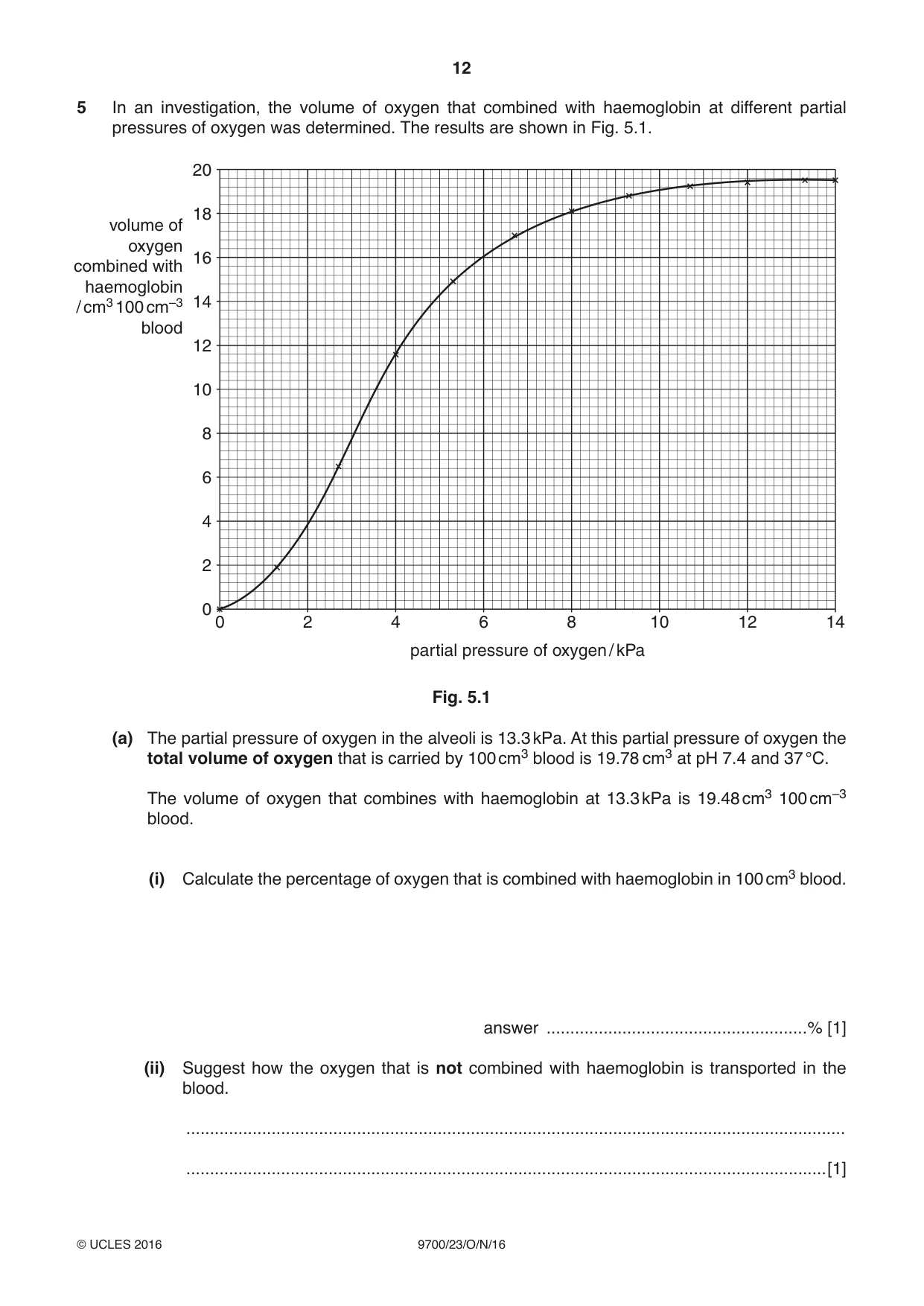 Cambridge A Level Biology 9700 2016 Oct/Nov Paper 2 · Variant 3 question paper, page 12 of 16