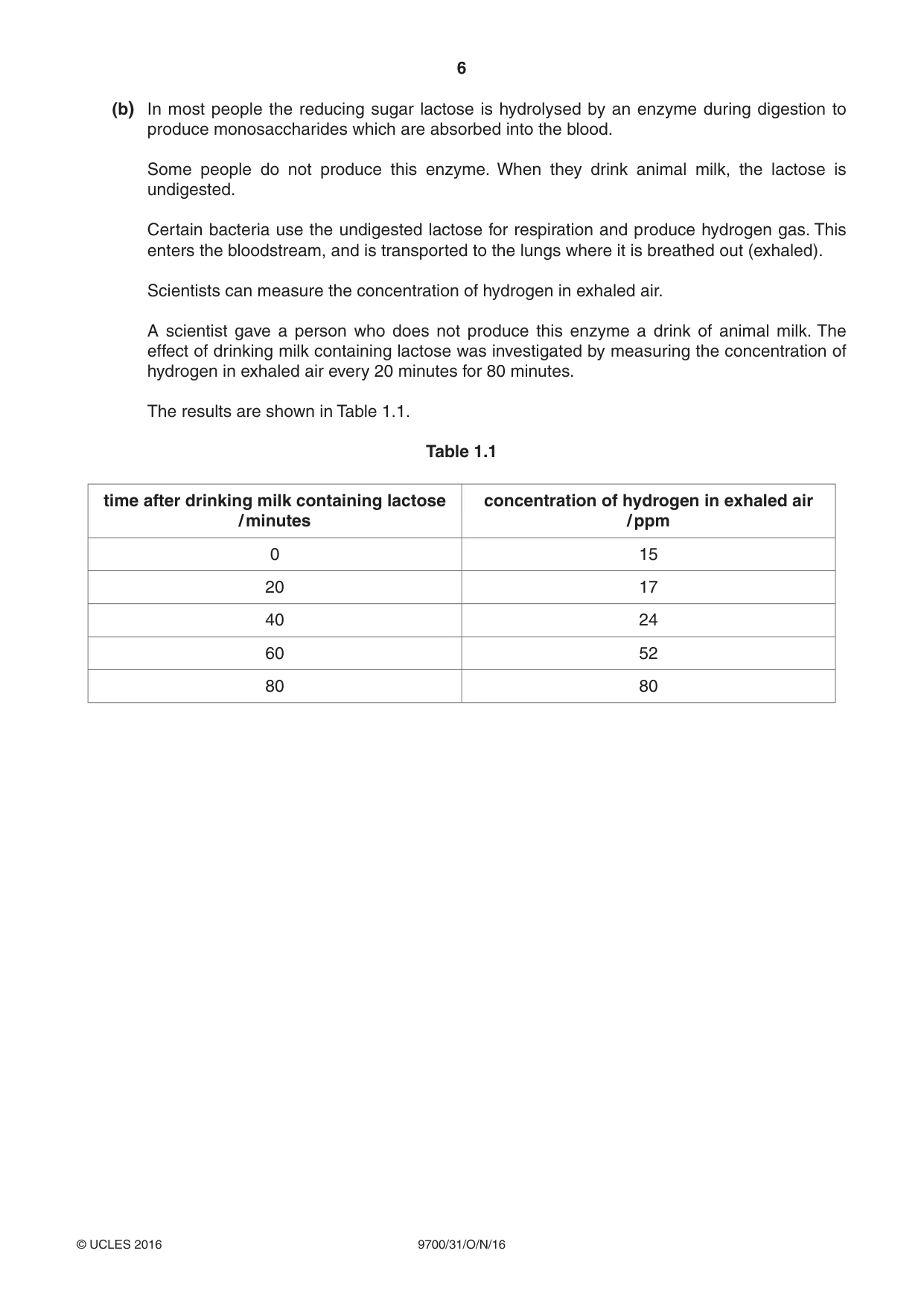 Cambridge A Level Biology 9700 2016 Oct/Nov Paper 3 · Variant 1 question paper, page 6 of 16