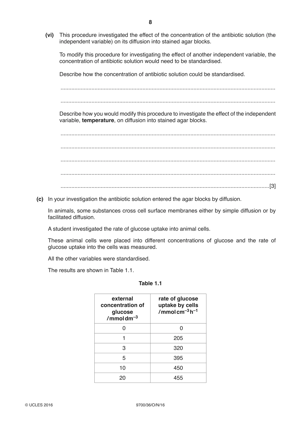 Cambridge A Level Biology 9700 2016 Oct/Nov Paper 3 · Variant 6 question paper, page 8 of 16