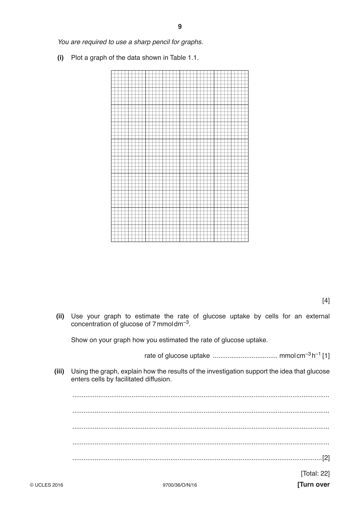 Cambridge A Level Biology 9700 2016 Oct/Nov Paper 3 · Variant 6 question paper, page 9 of 16