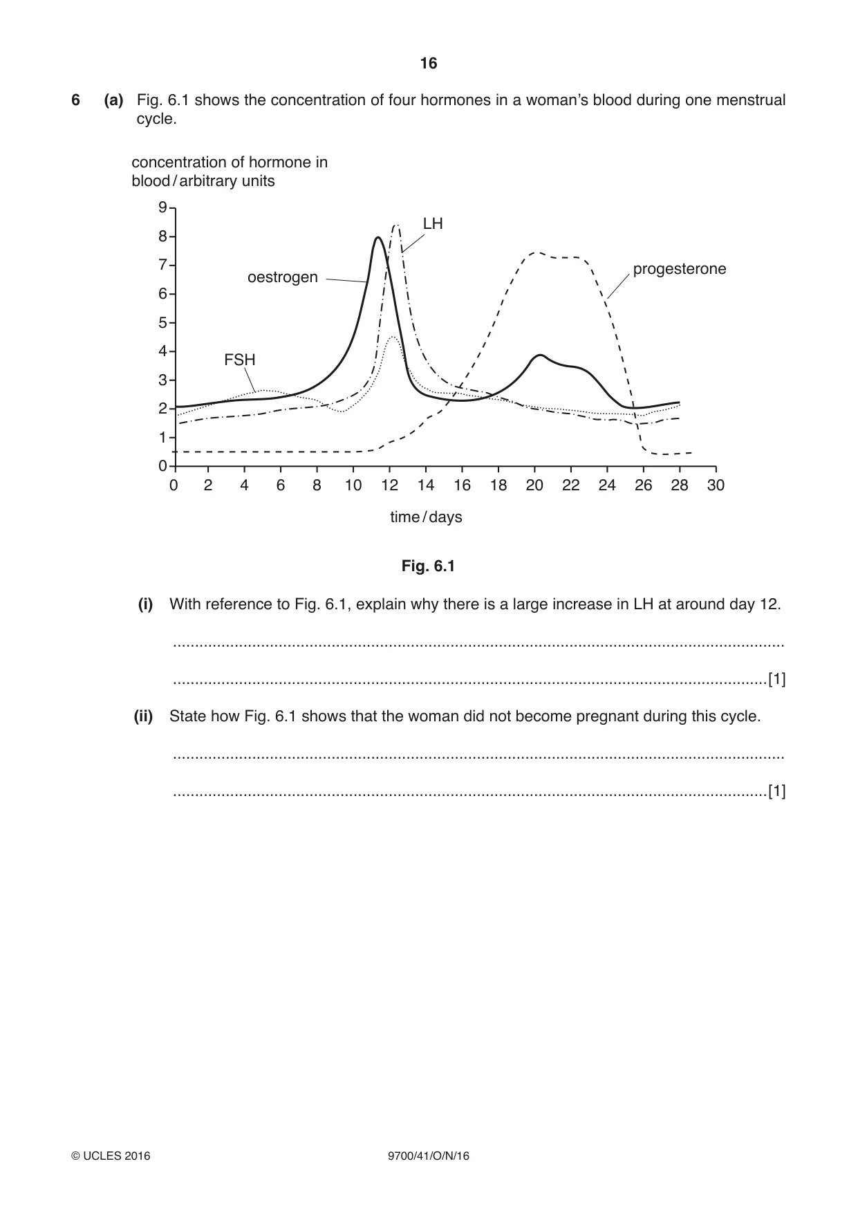 Cambridge A Level Biology 9700 2016 Oct/Nov Paper 4 · Variant 1 question paper, page 16 of 28