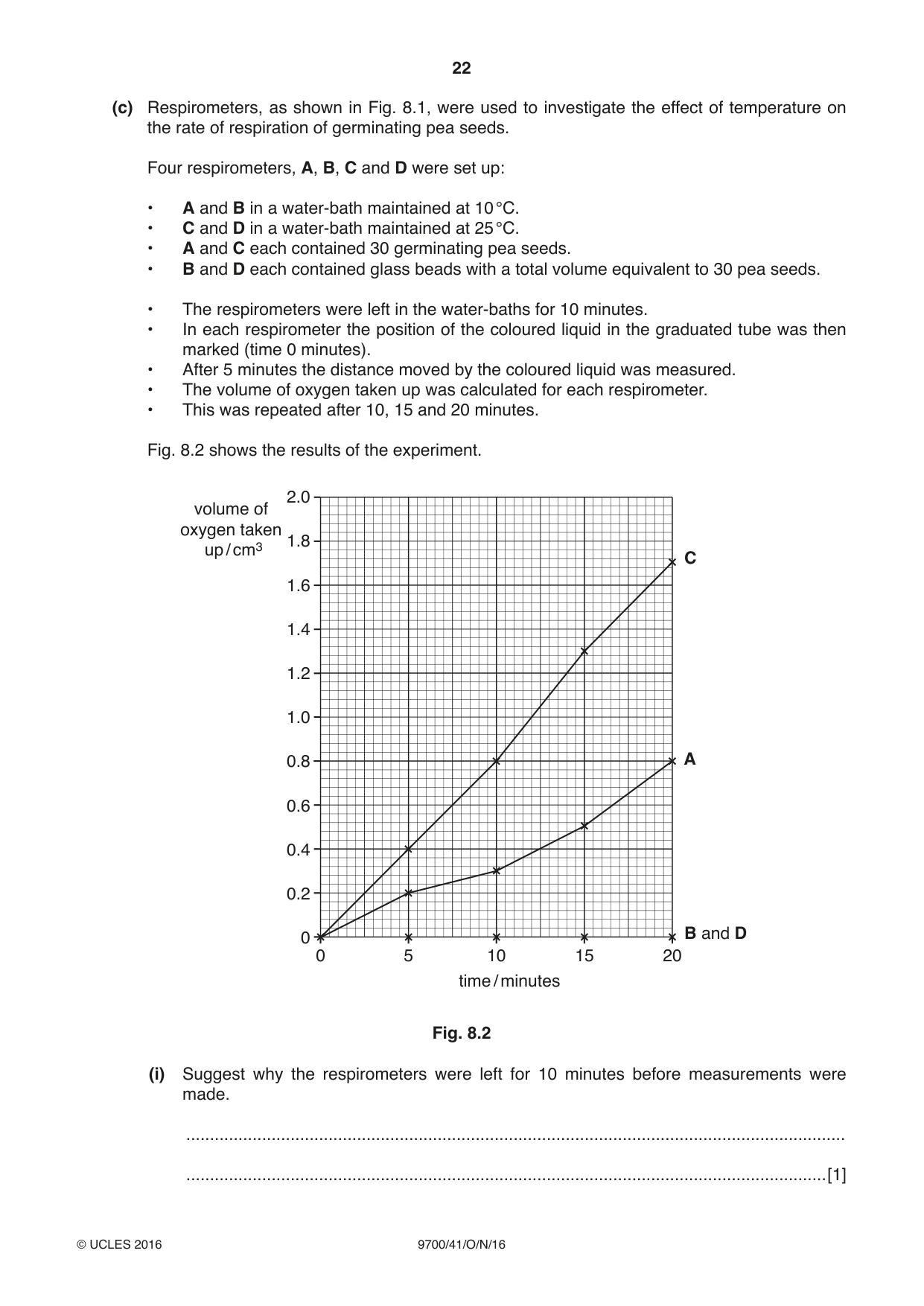 Cambridge A Level Biology 9700 2016 Oct/Nov Paper 4 · Variant 1 question paper, page 22 of 28