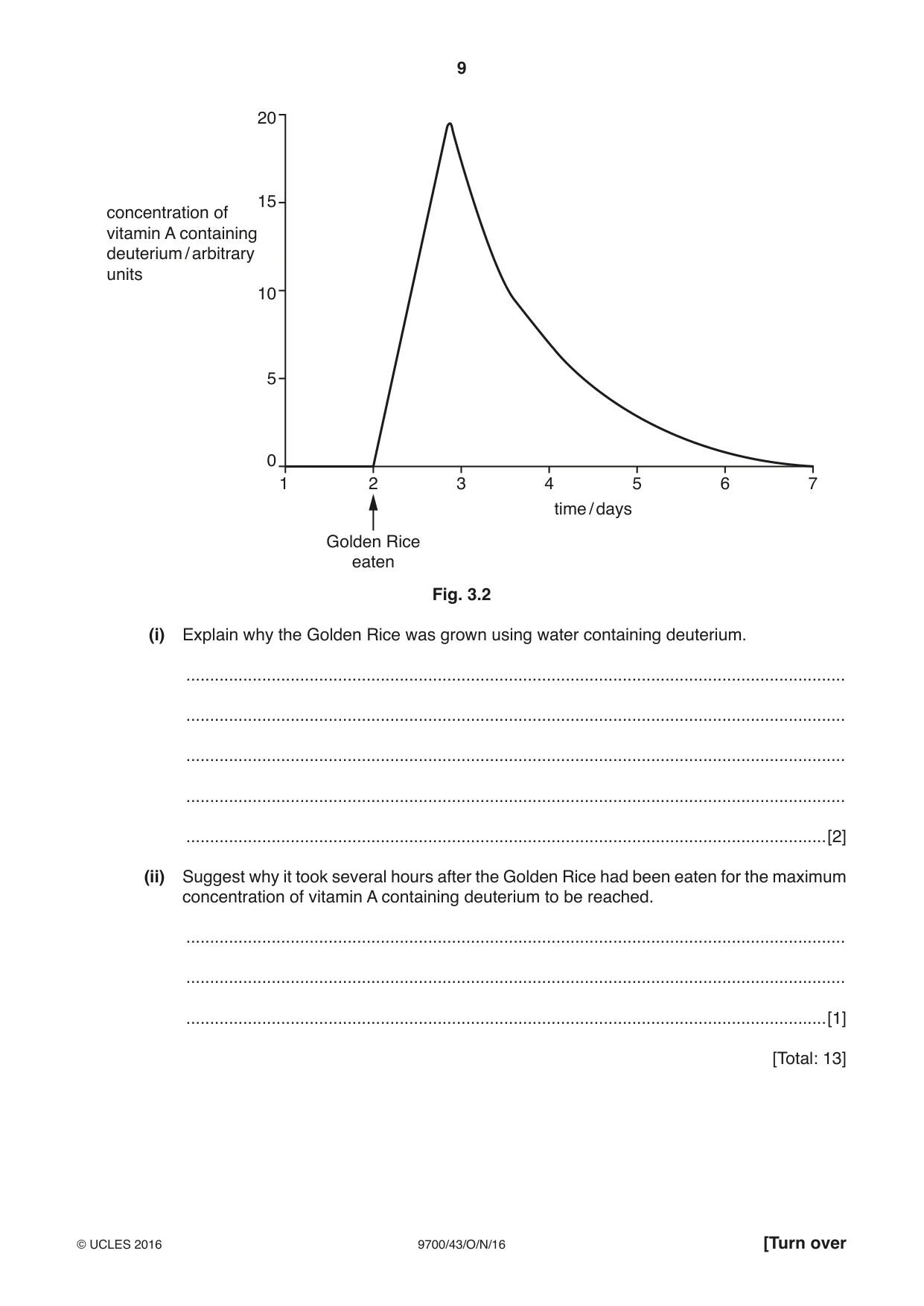 Cambridge A Level Biology 9700 2016 Oct/Nov Paper 4 · Variant 3 question paper, page 9 of 24