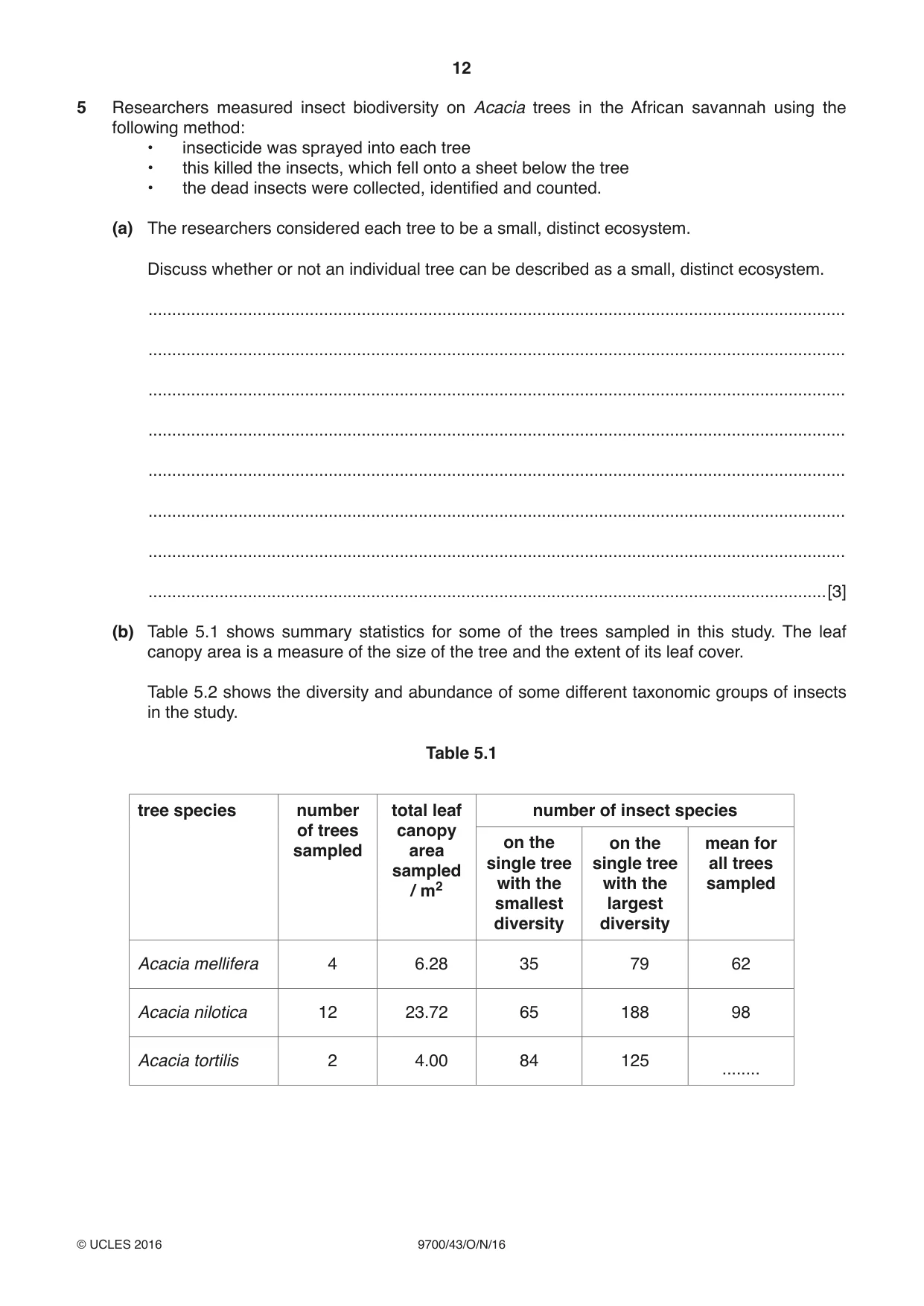 Cambridge A Level Biology 9700 2016 Oct/Nov Paper 4 · Variant 3 question paper, page 12 of 24
