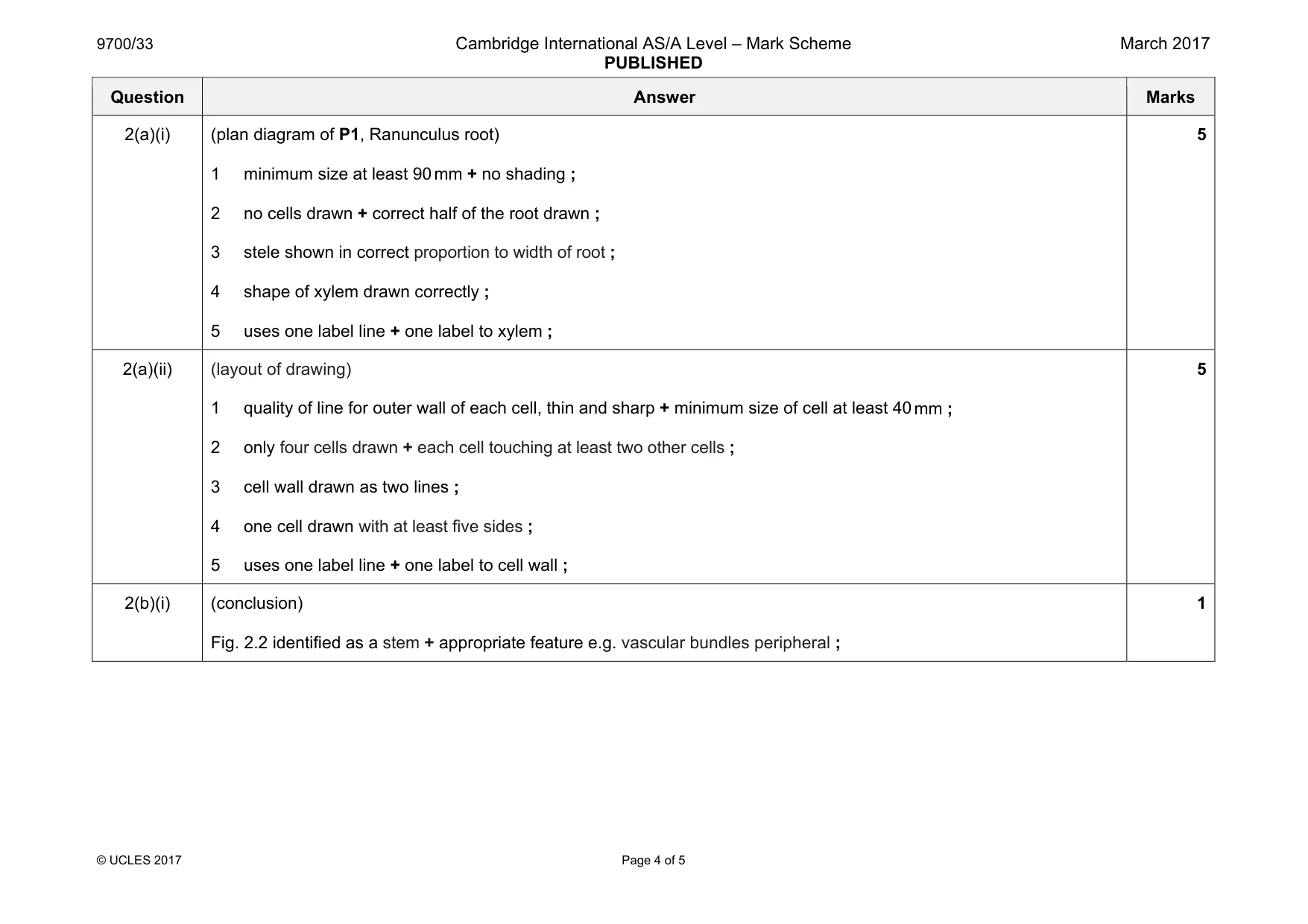 Mark scheme, page 4 of 5