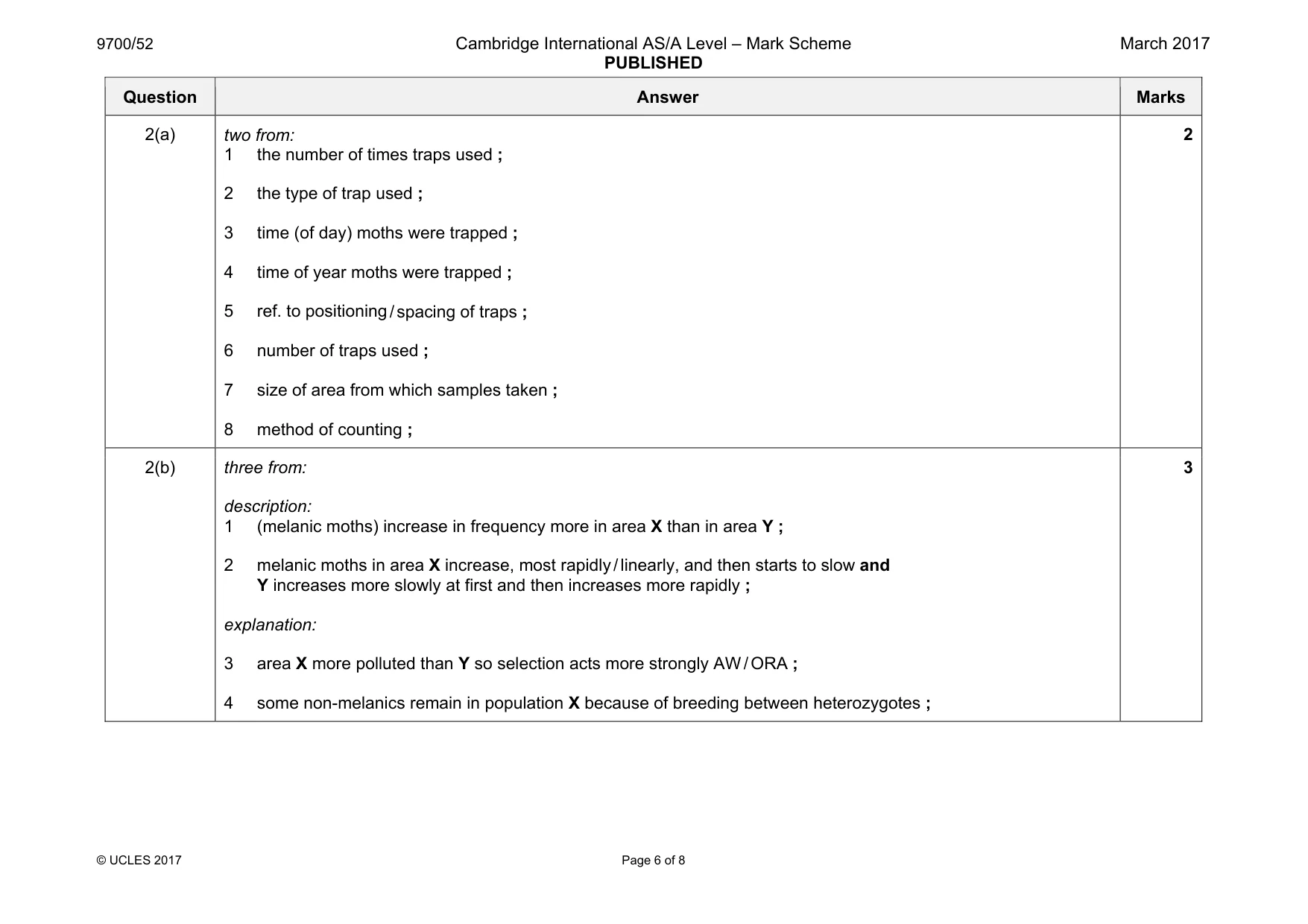 Mark scheme, page 6 of 8