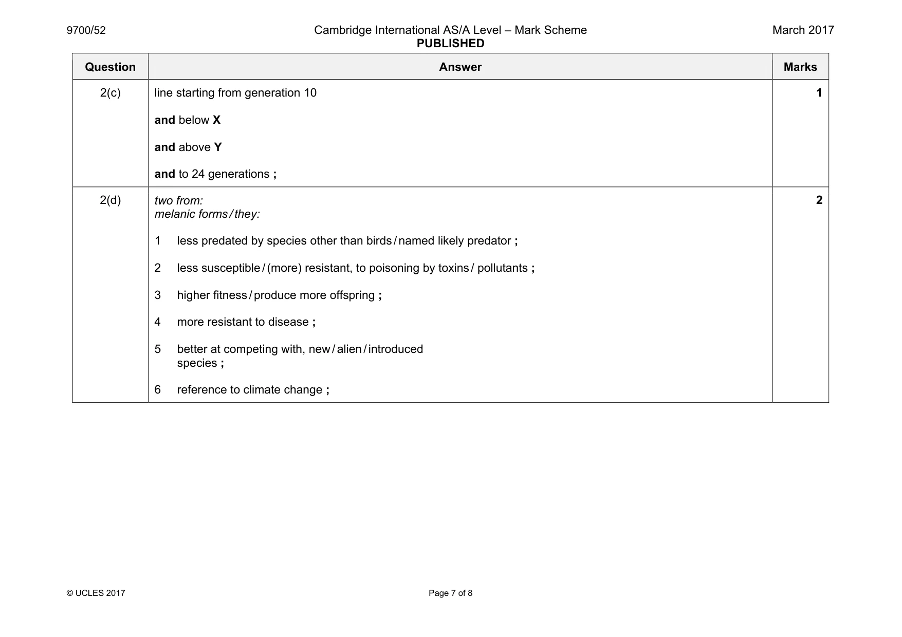 Mark scheme, page 7 of 8