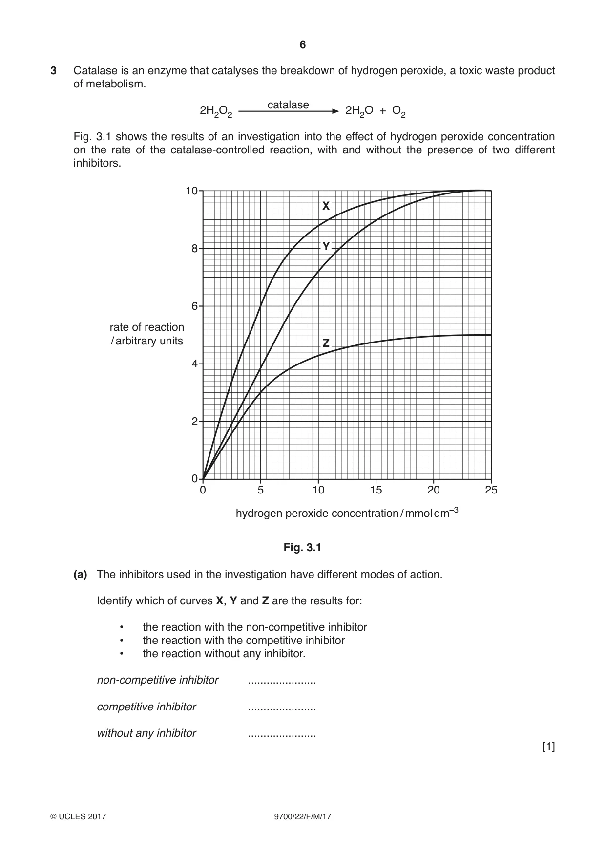 Cambridge A Level Biology 9700 2017 Feb/March Paper 2 · Variant 2 question paper, page 6 of 16