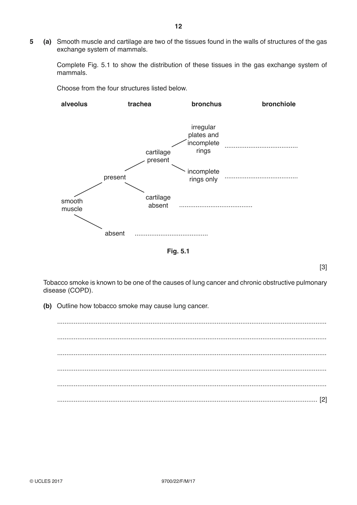 Cambridge A Level Biology 9700 2017 Feb/March Paper 2 · Variant 2 question paper, page 12 of 16
