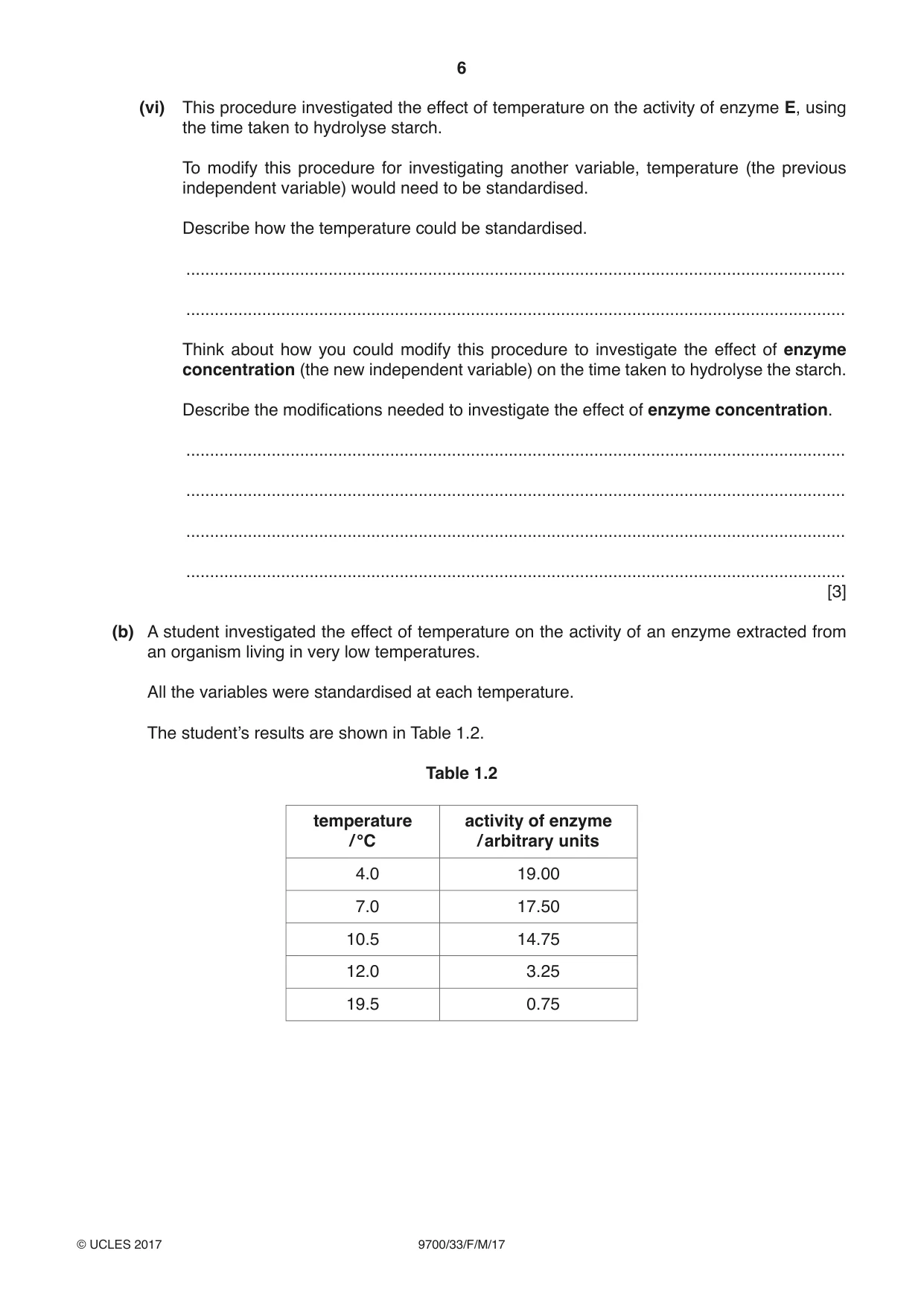 Cambridge A Level Biology 9700 2017 Feb/March Paper 3 · Variant 3 question paper, page 6 of 12
