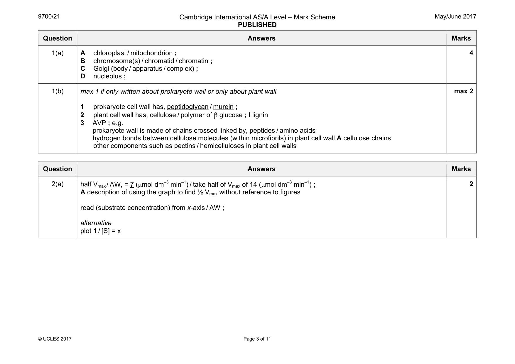 Mark scheme, page 3 of 11