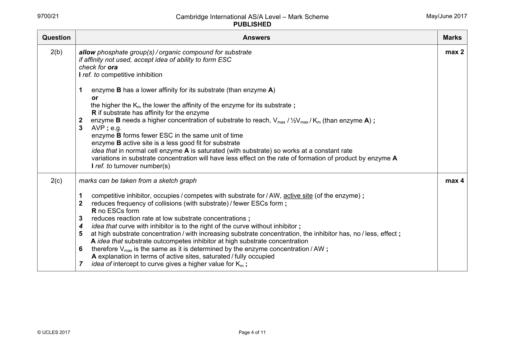 Mark scheme, page 4 of 11