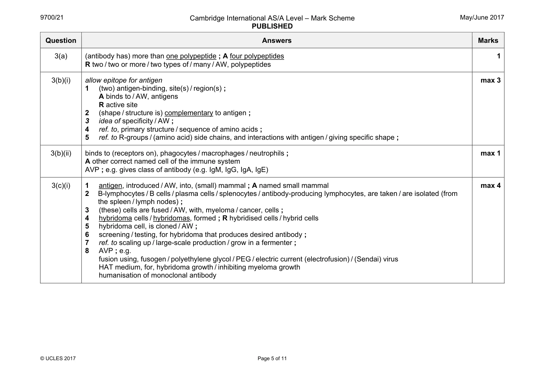 Mark scheme, page 5 of 11