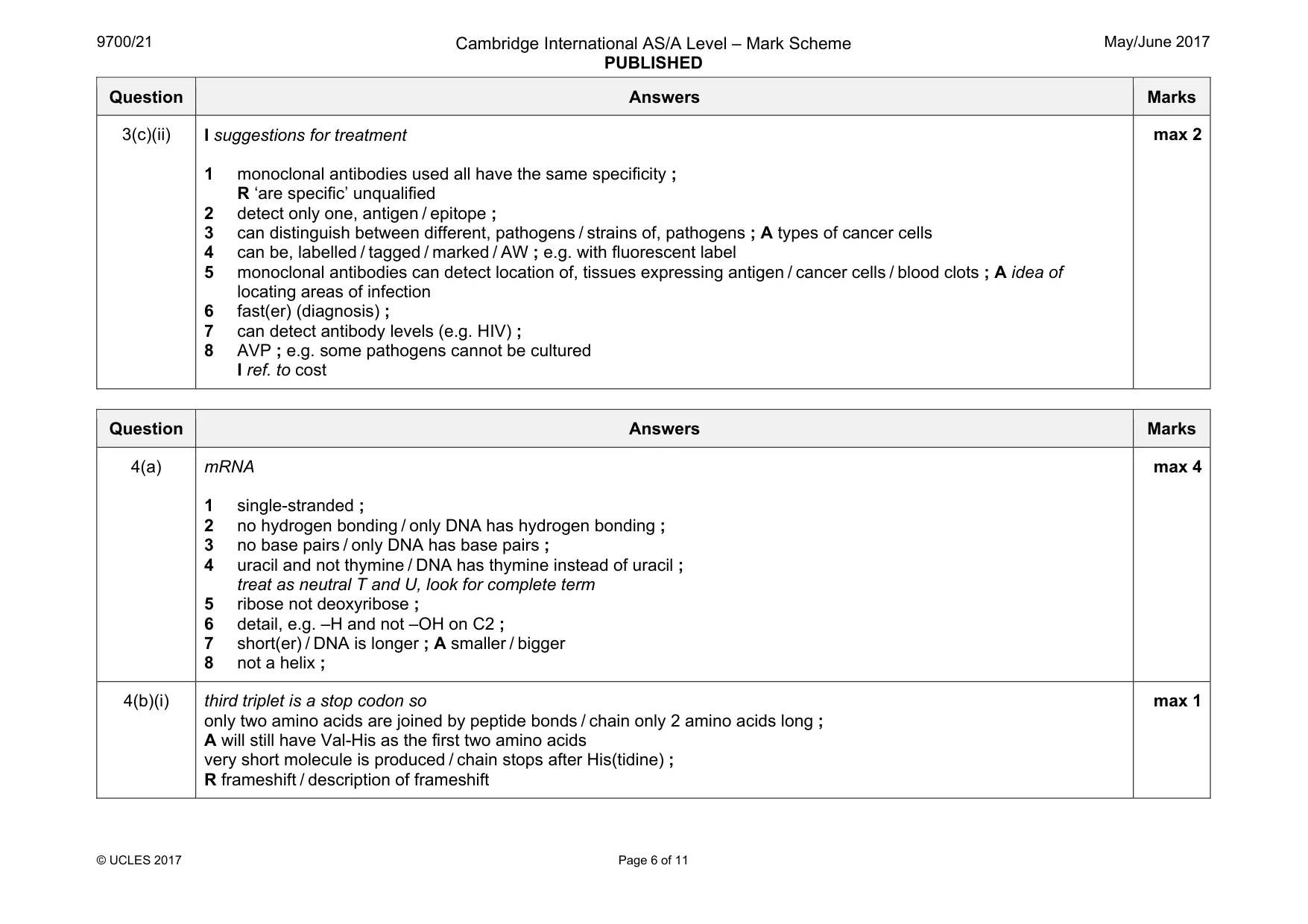 Mark scheme, page 6 of 11
