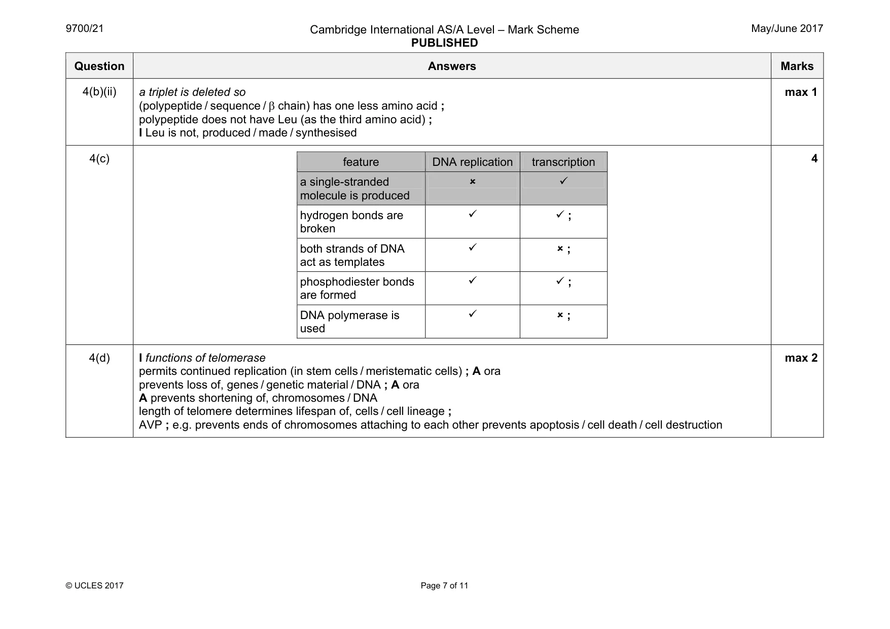 Mark scheme, page 7 of 11