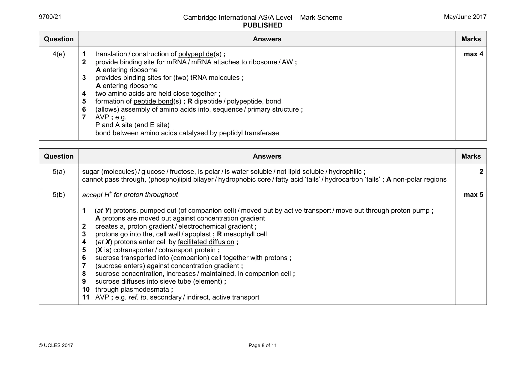 Mark scheme, page 8 of 11