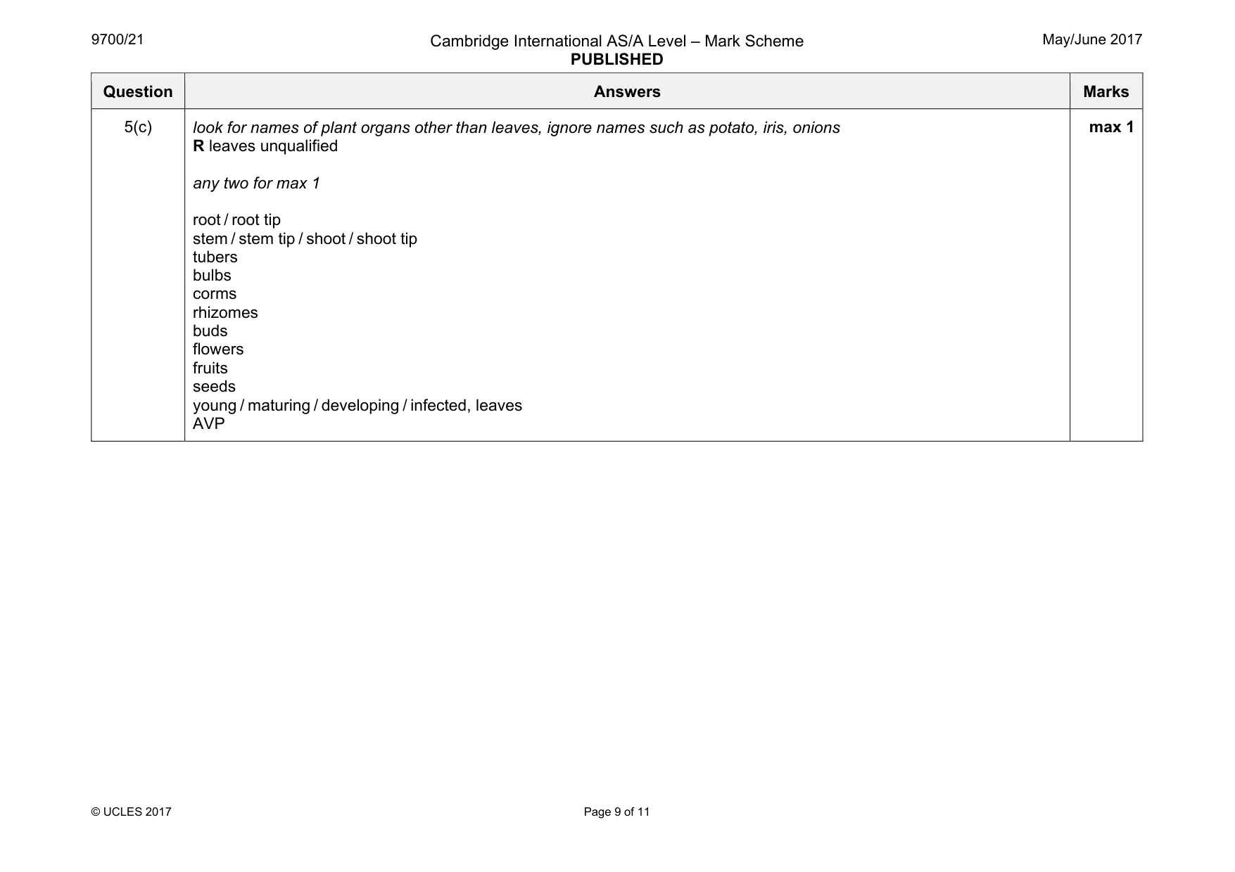 Mark scheme, page 9 of 11