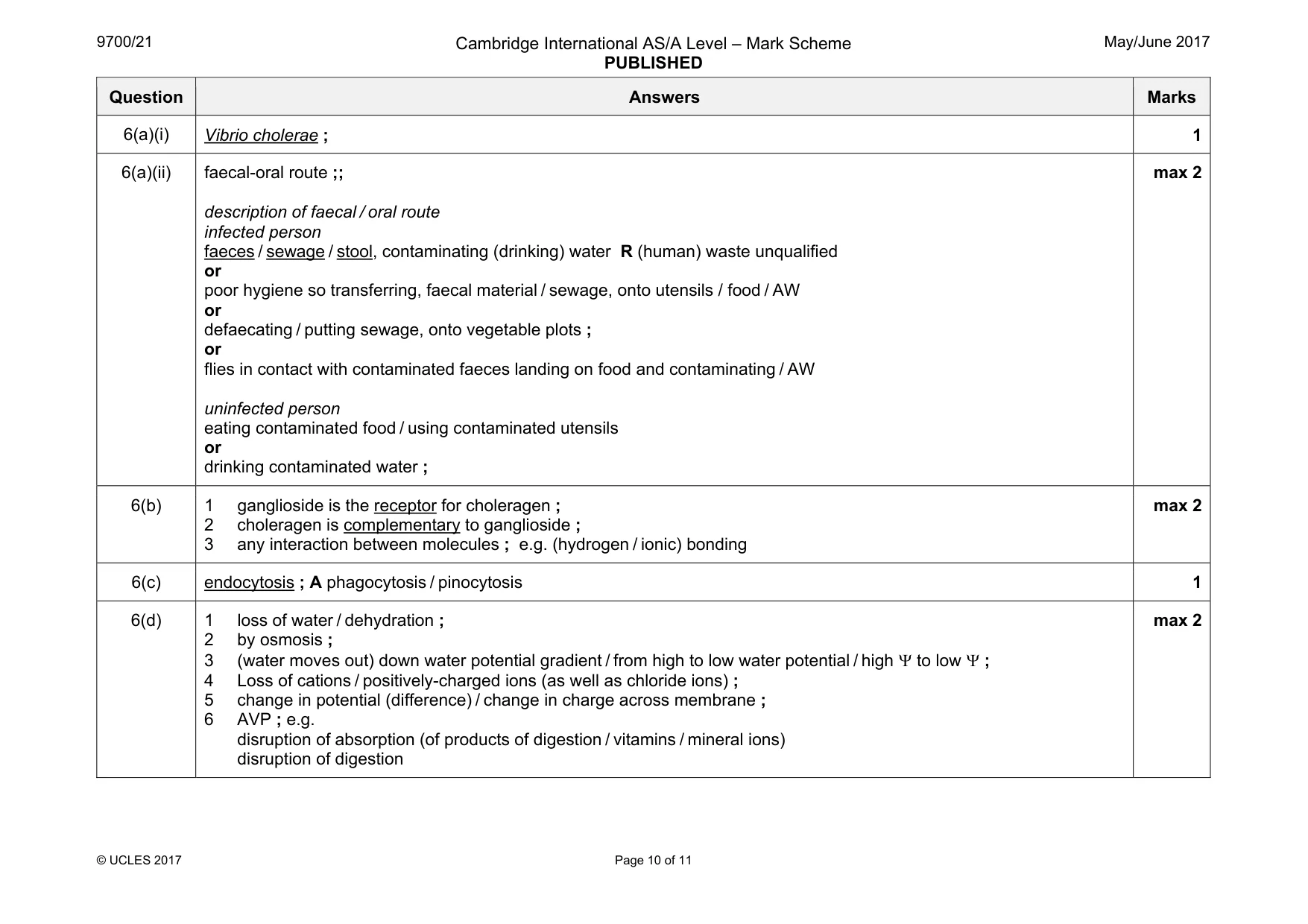 Mark scheme, page 10 of 11