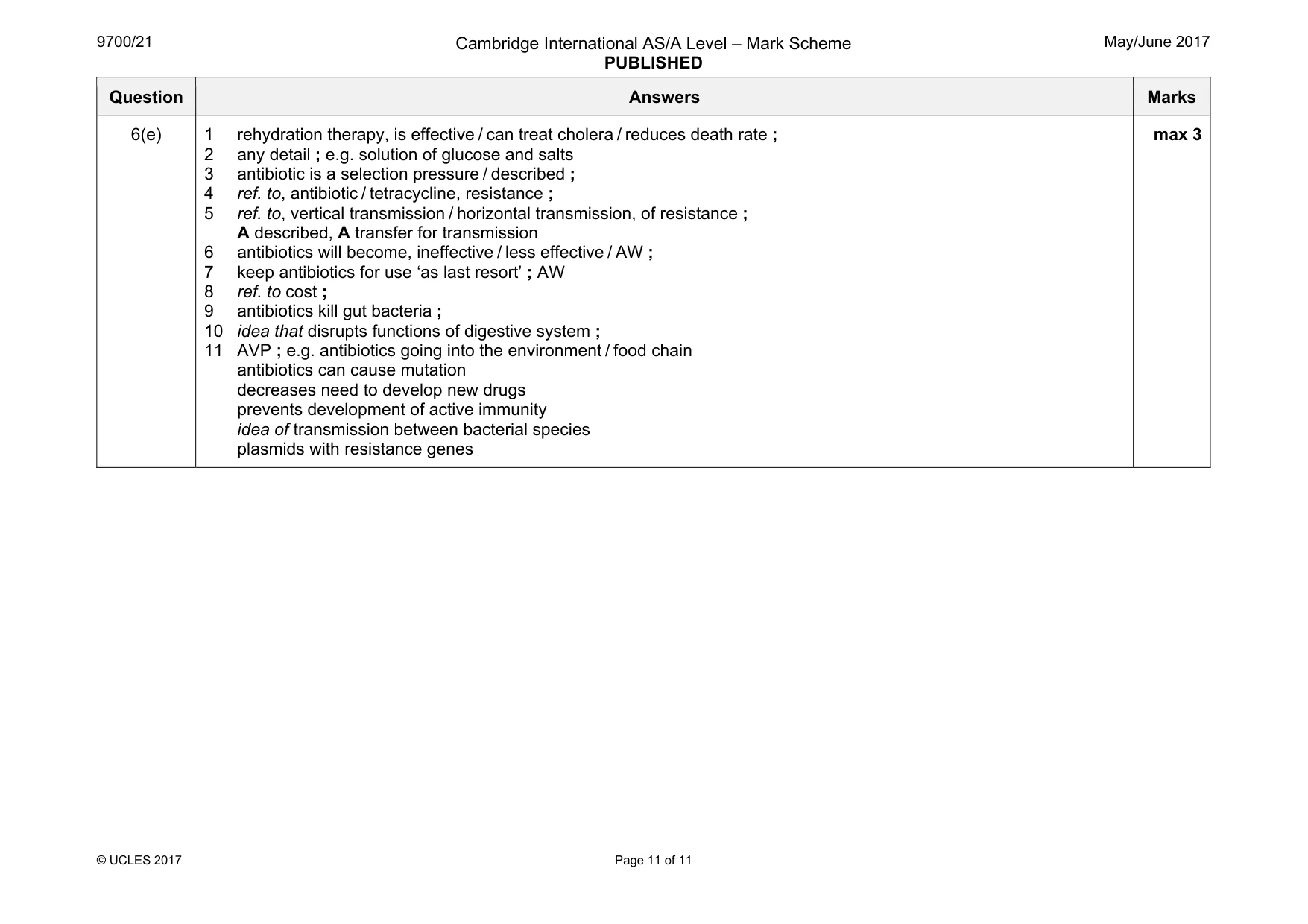 Mark scheme, page 11 of 11
