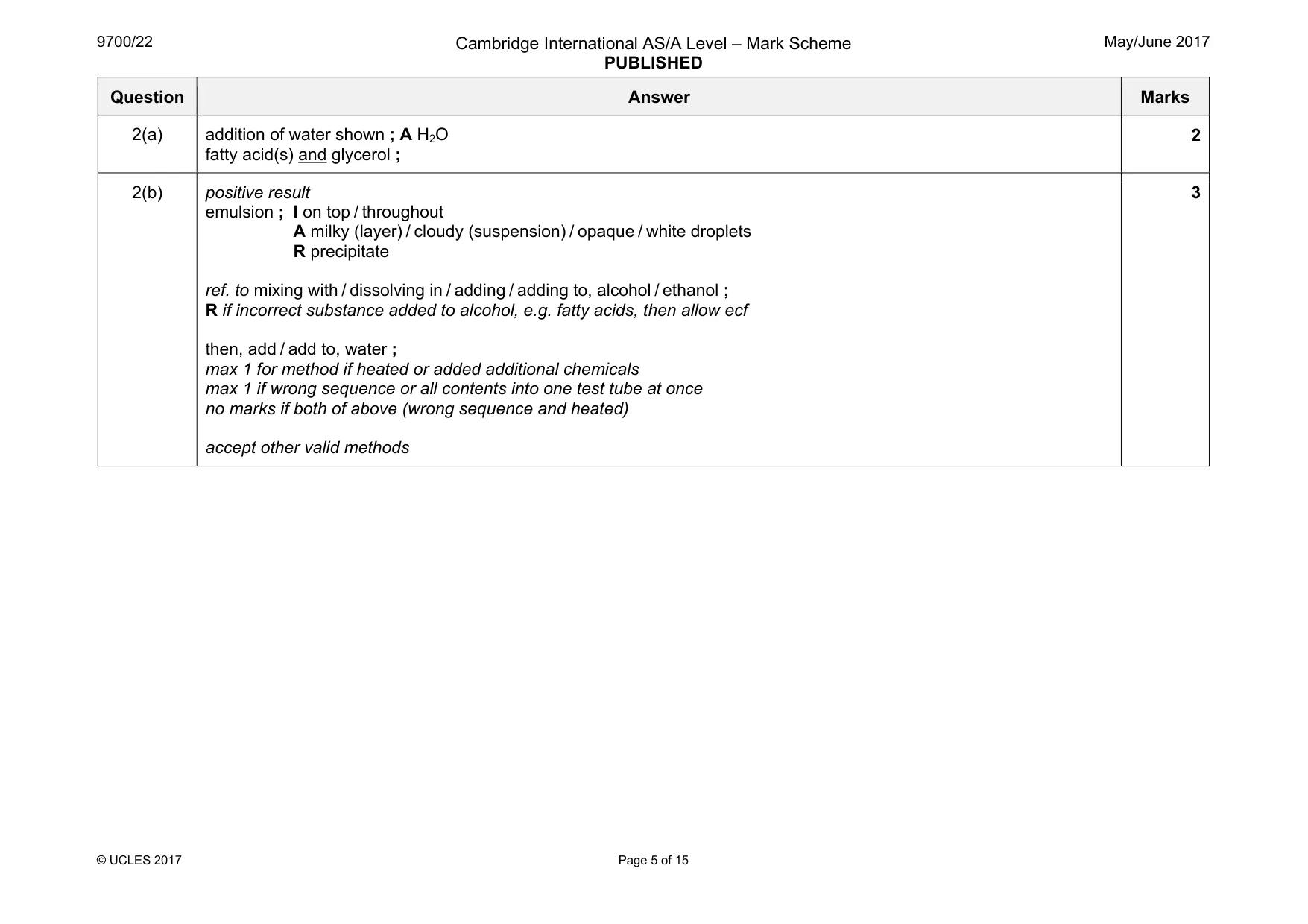 Mark scheme, page 5 of 15
