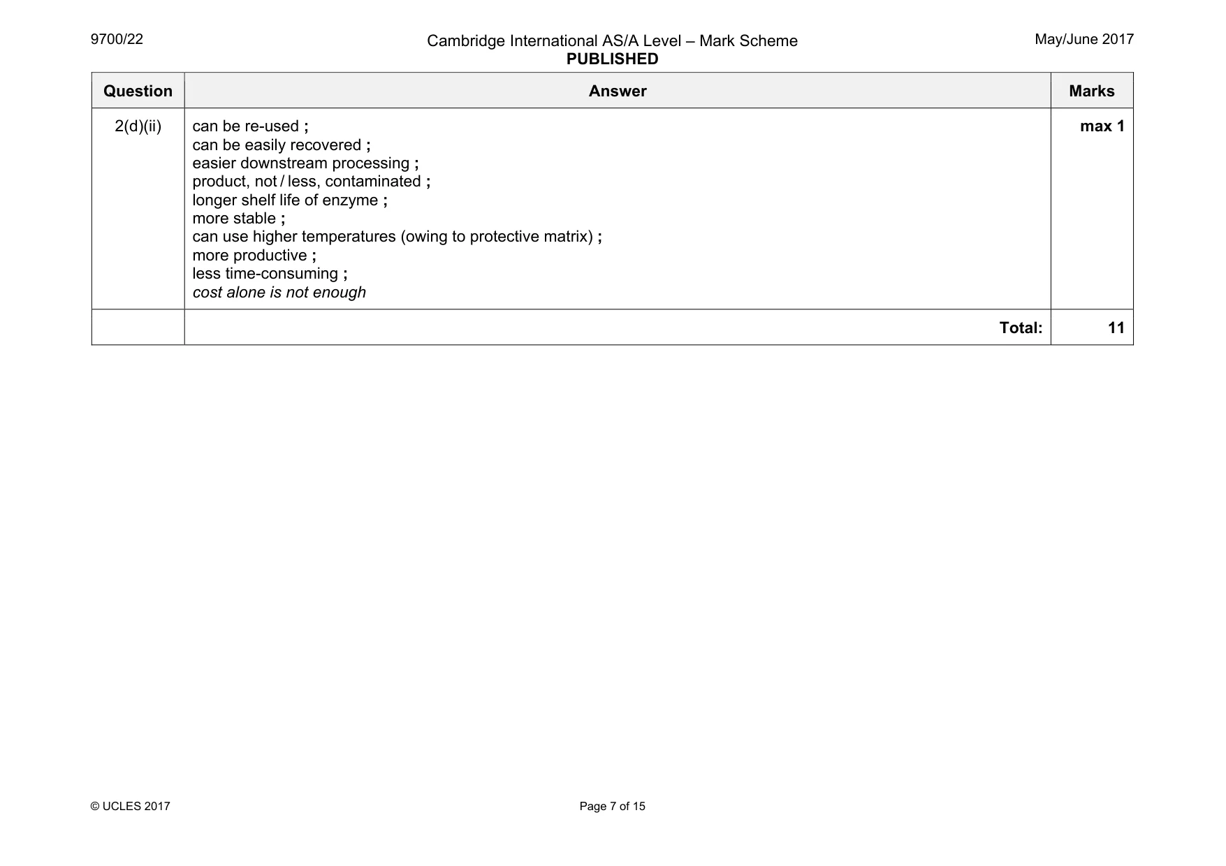 Mark scheme, page 7 of 15