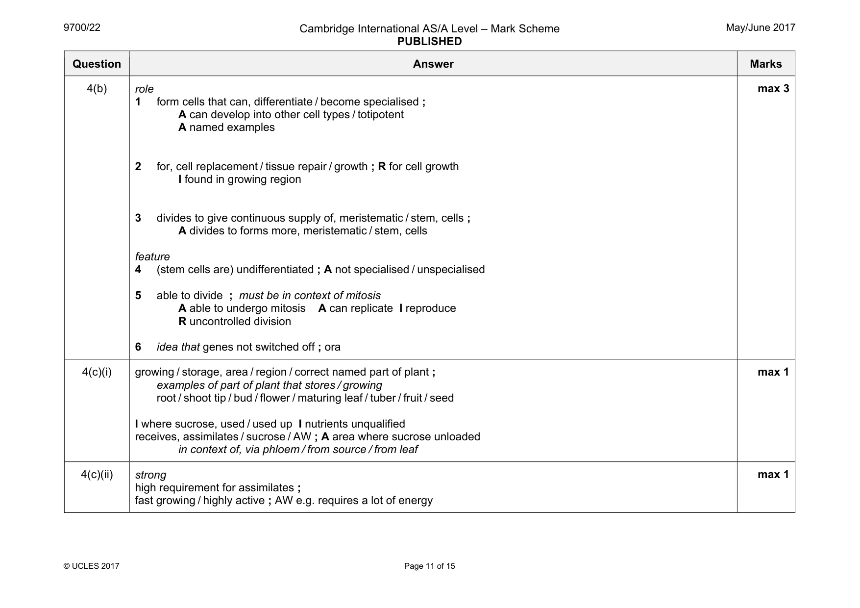 Mark scheme, page 11 of 15
