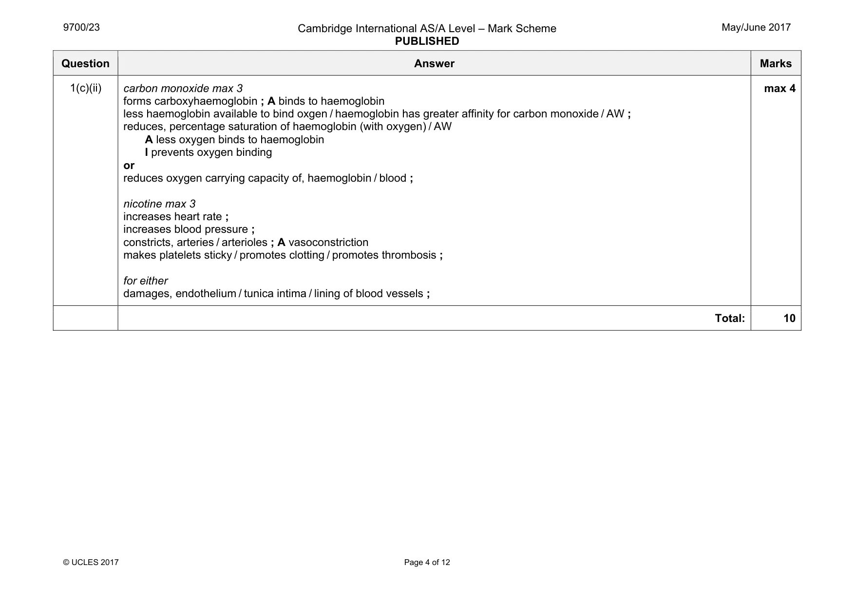 Mark scheme, page 4 of 12