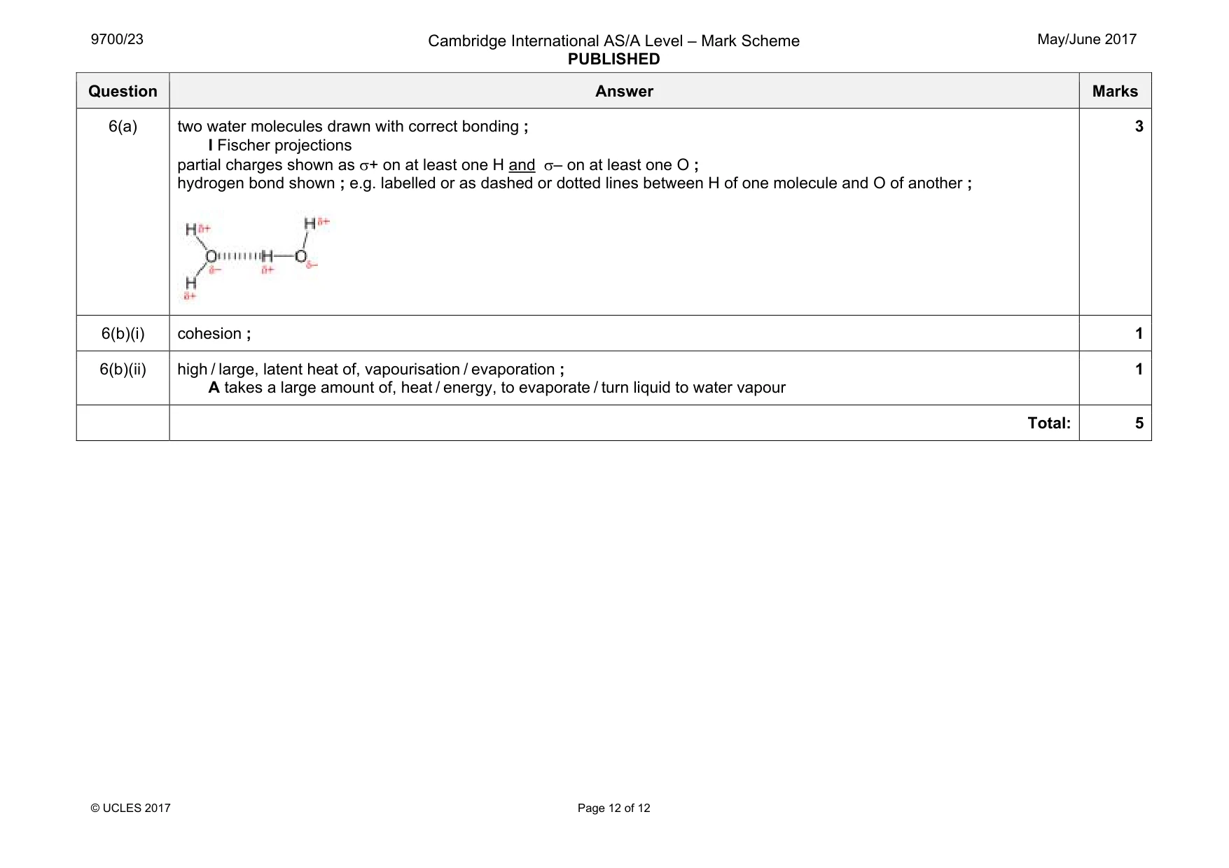 Mark scheme, page 12 of 12